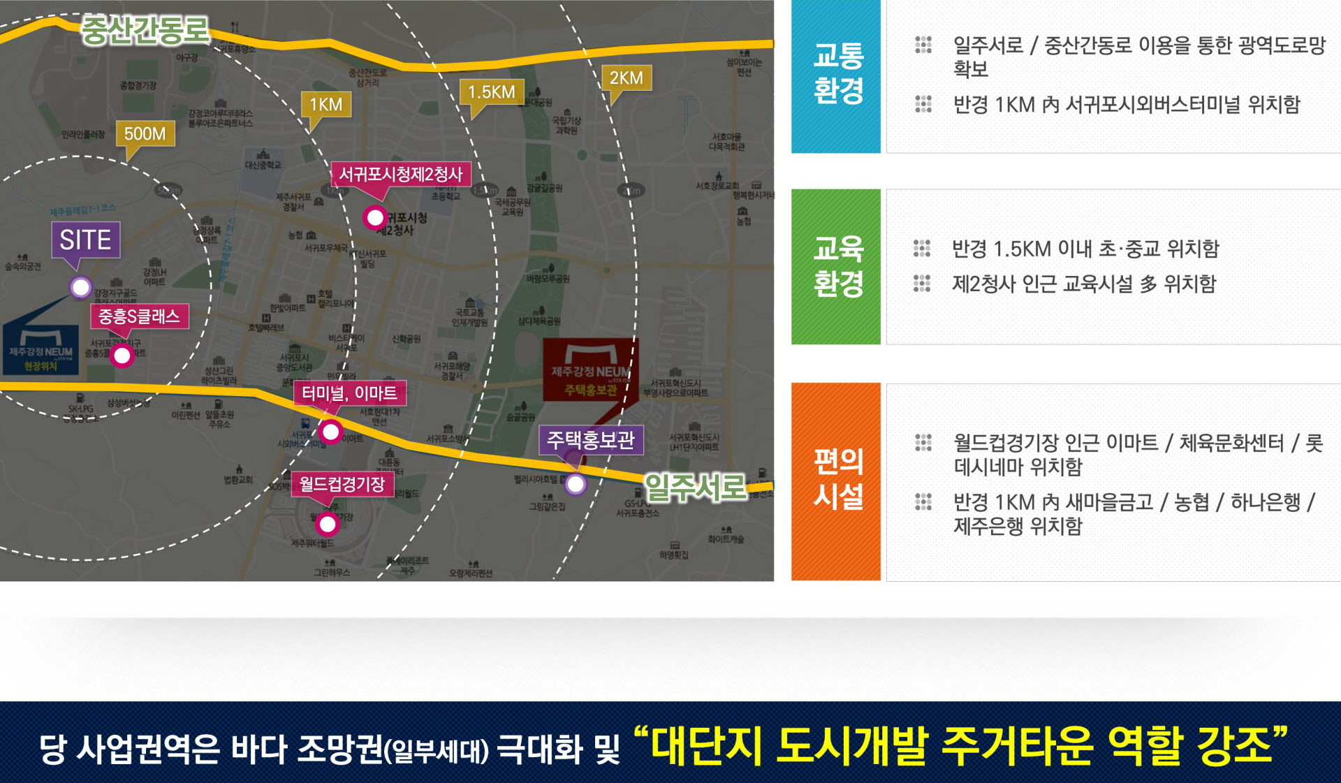 강정 STX 프리미엄 안내사항