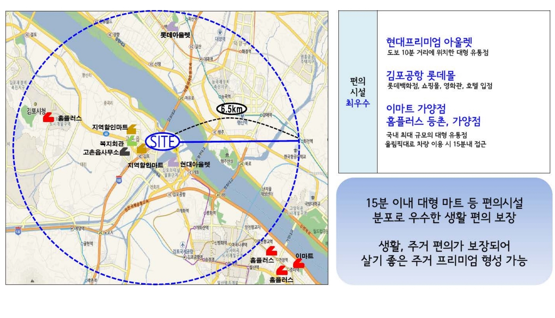 김포 한강 하버블루 프리미엄과 인프라