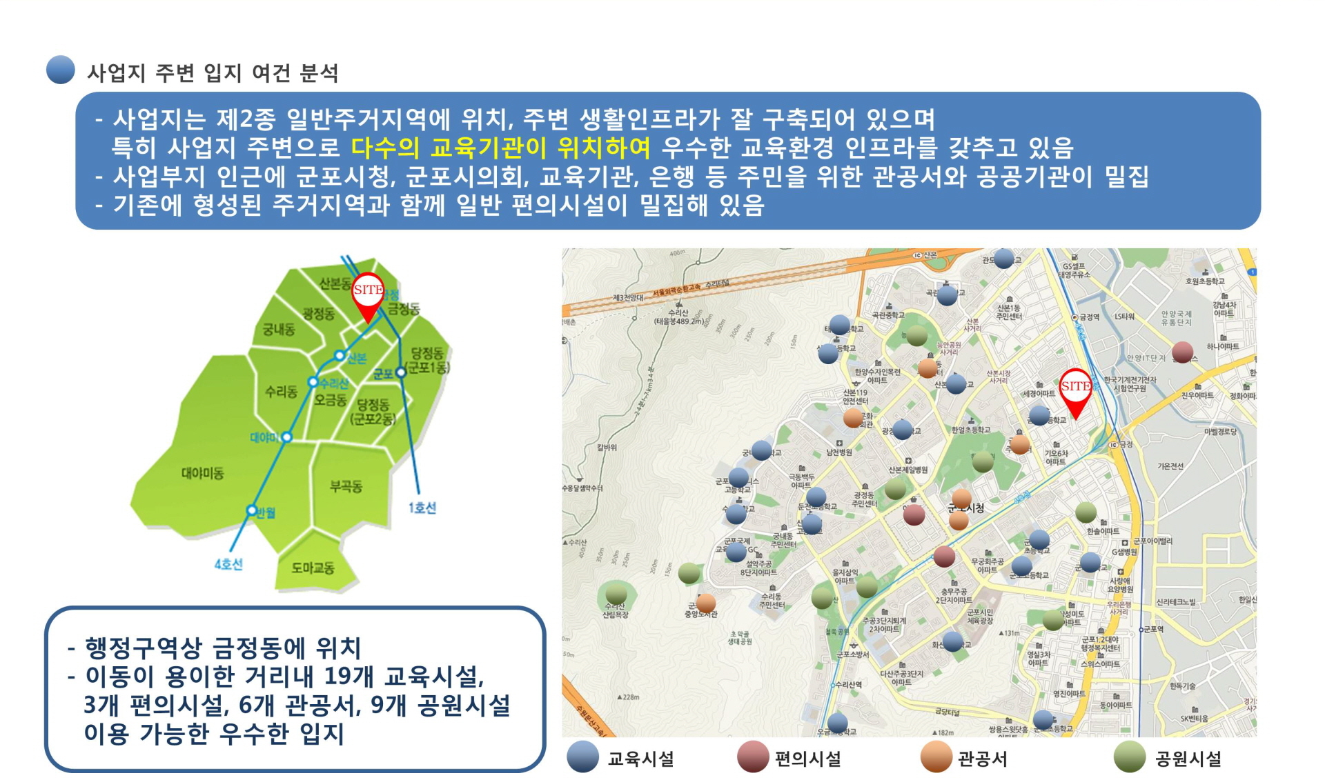 금정역 동양라파크 사업지 주변 입지 여건 분석