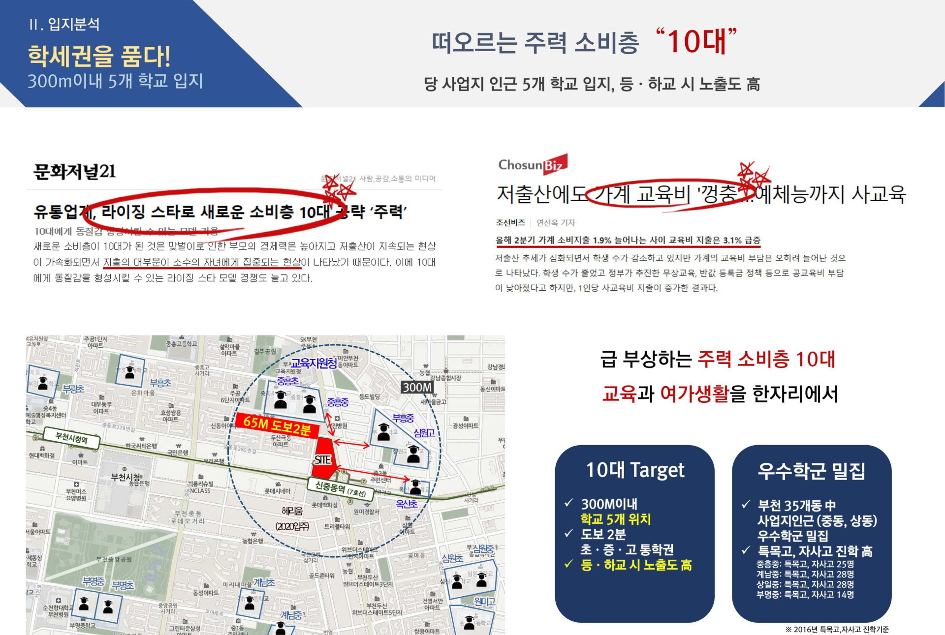 신중동역 푸르지오시티 프리미엄 상세내용