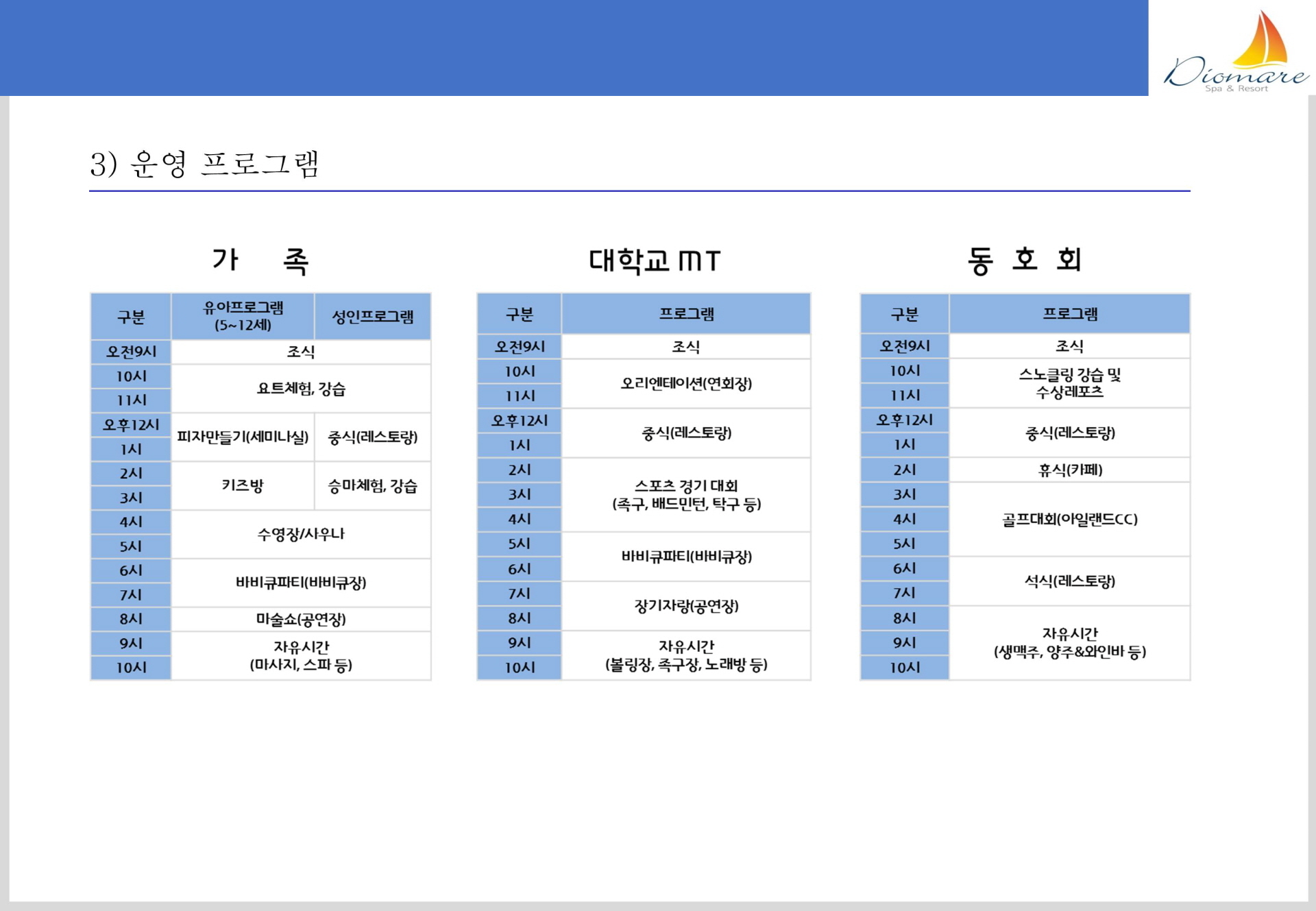 디오마레 스파&리조트 운양 프로그램