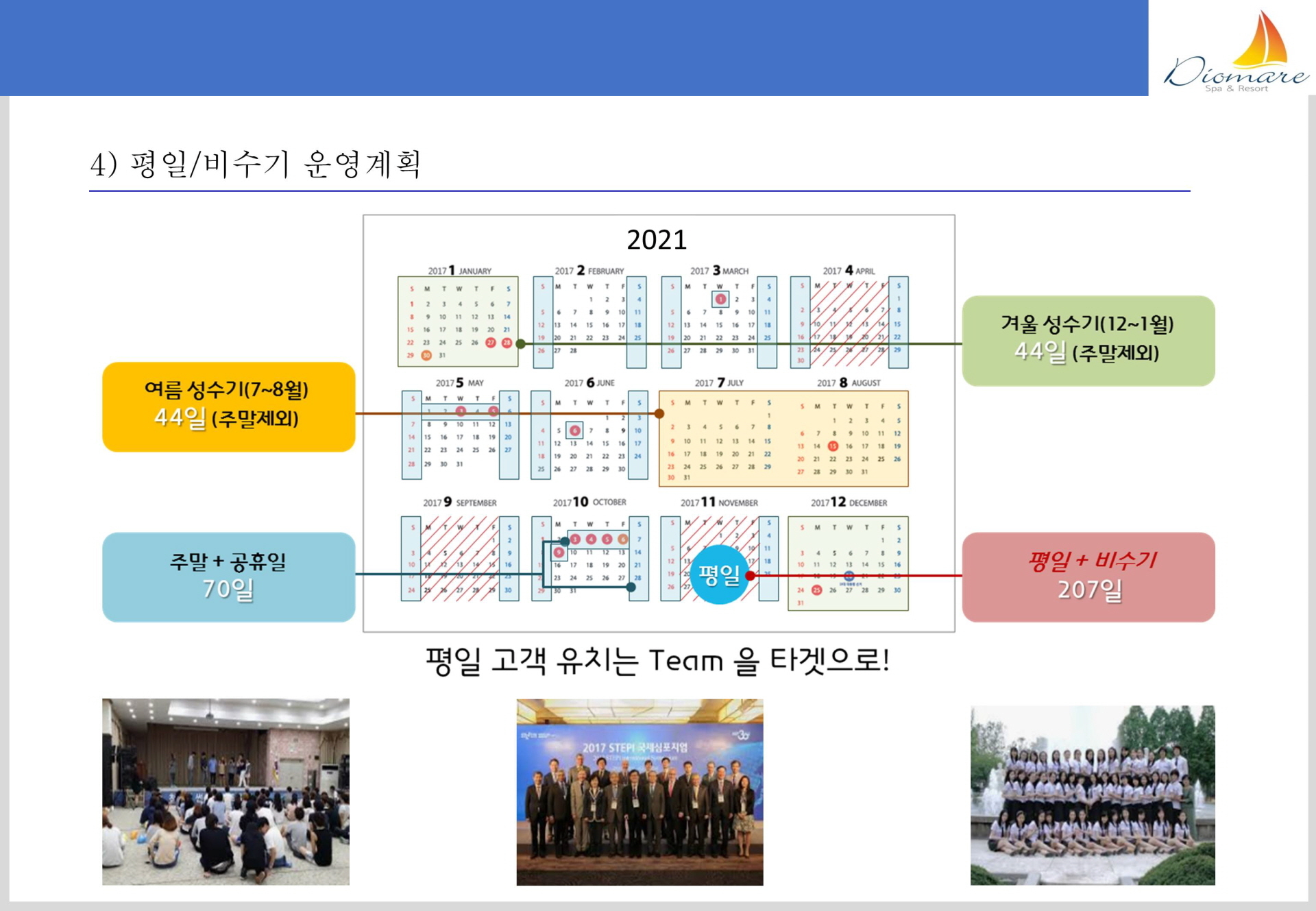 디오마레 스파&리조트 평일/비수기 운영계획