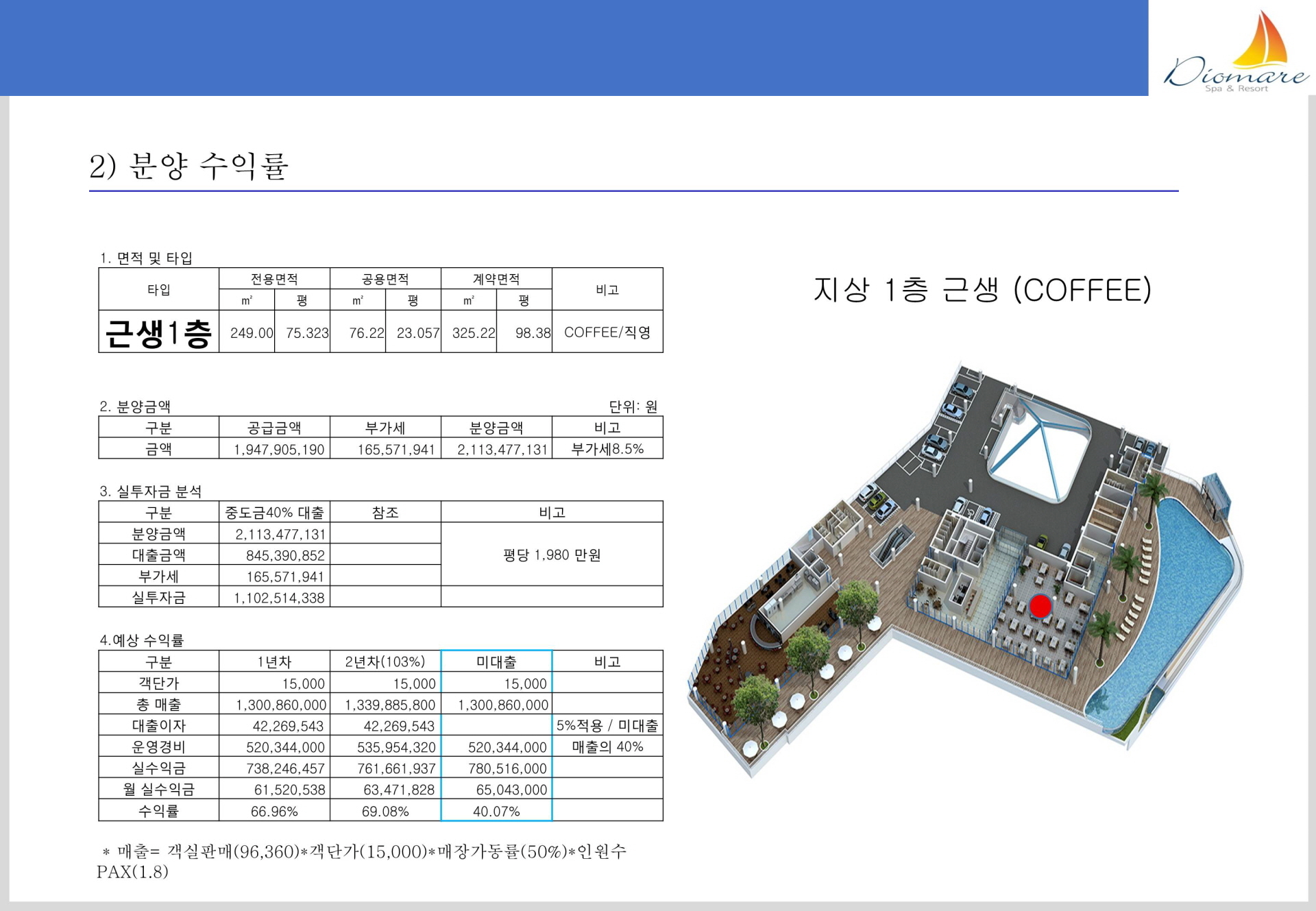 디오마레 스파&리조트 근생 1층