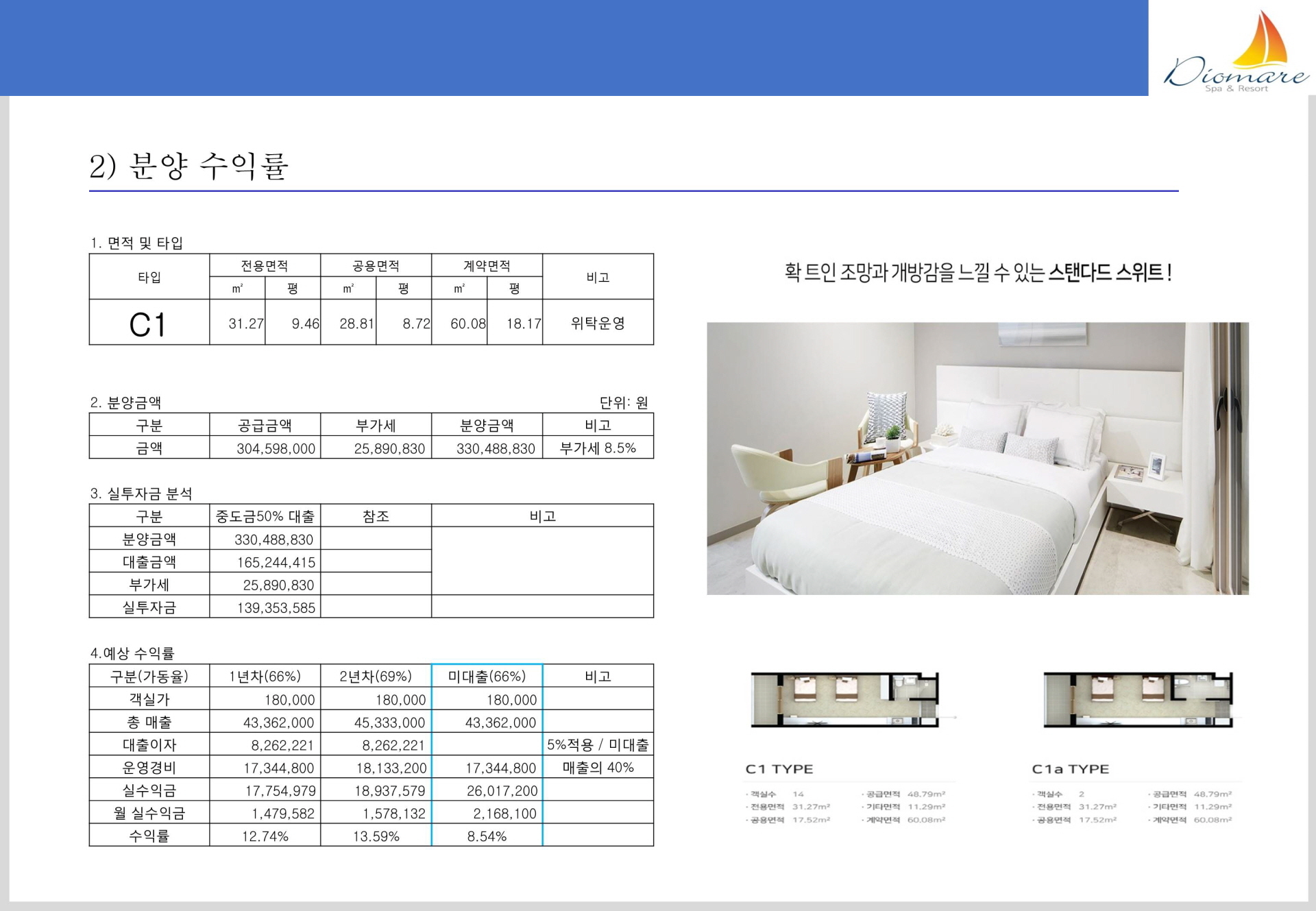 디오마레 스파&리조트 C1_Type