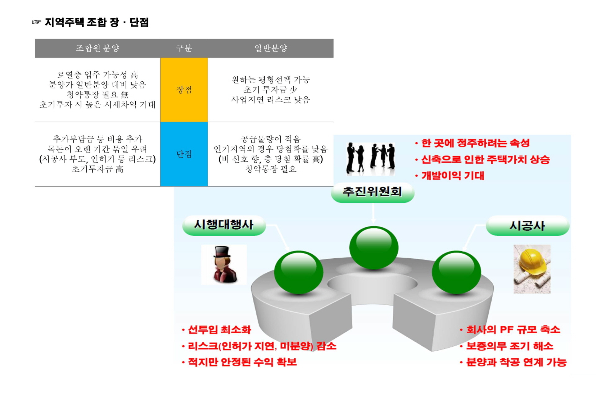 양주 서해그랑블 대우이안 장단점