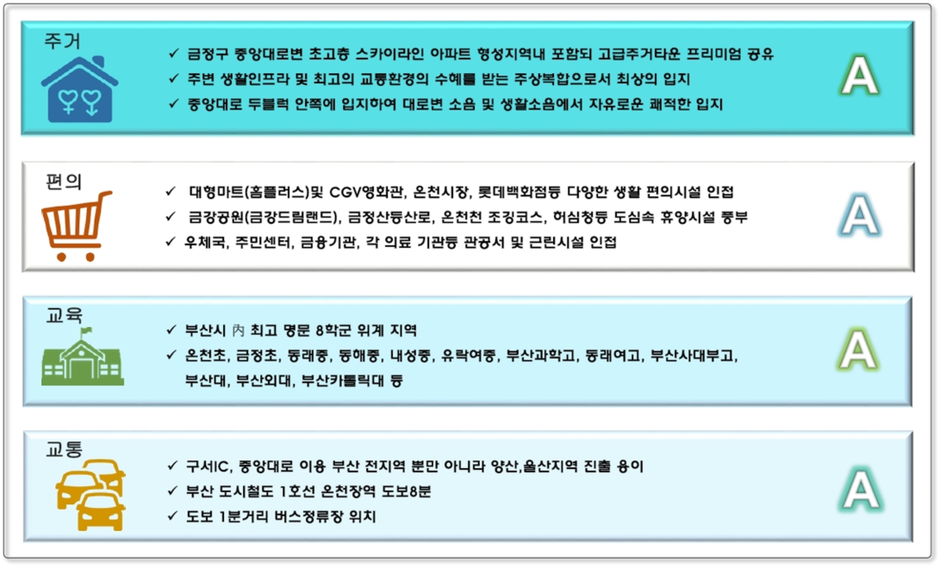 장전 두산위브 대표번호