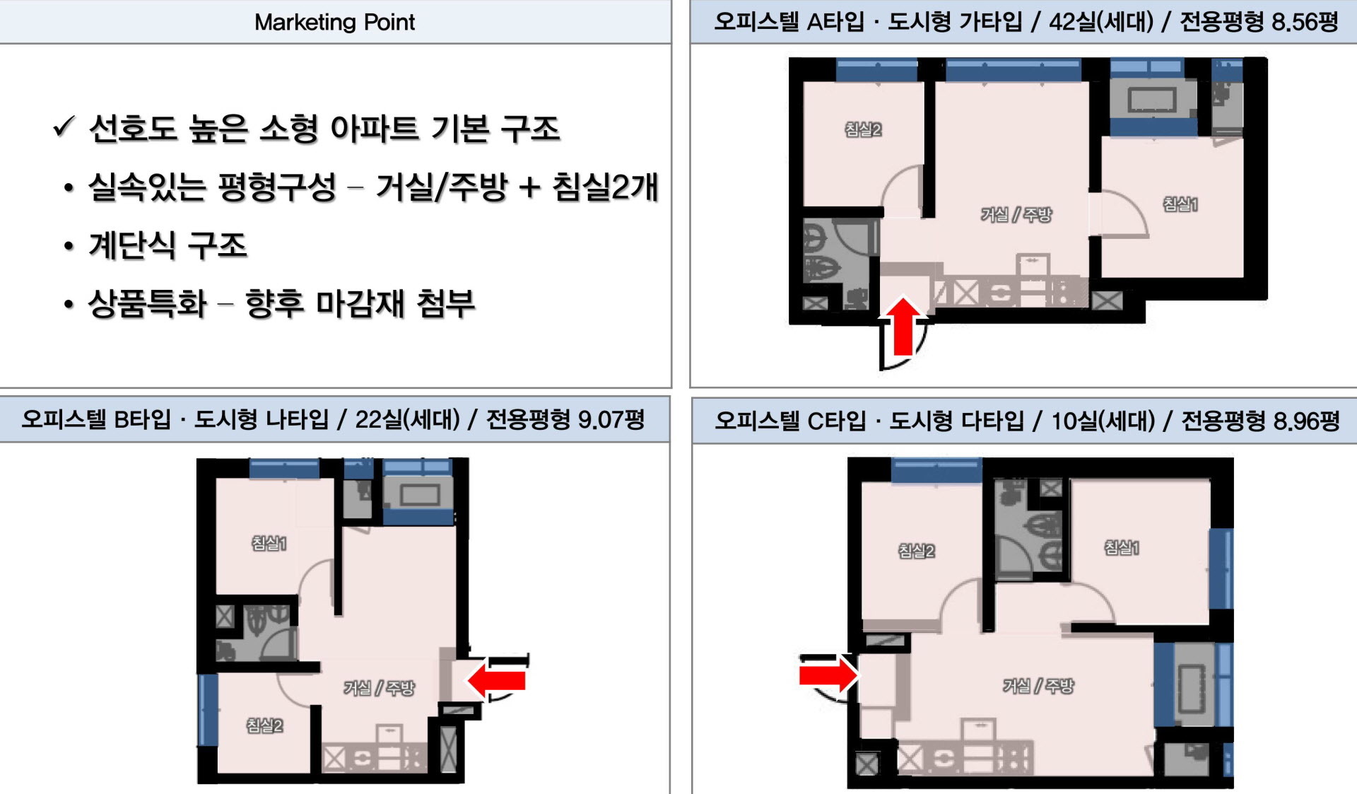 방배 노블루체 단지안내 설명