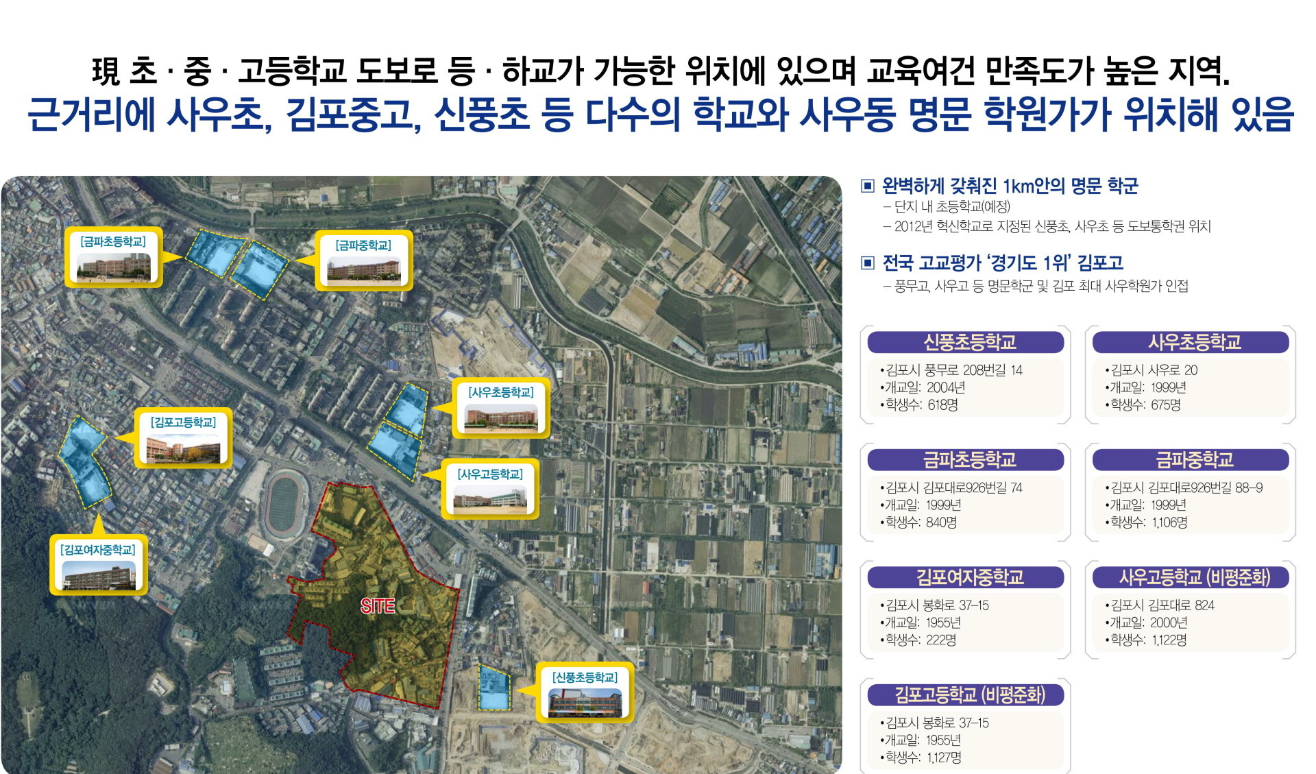 사우스카이타운 모델하우스 프리미엄 상세내용