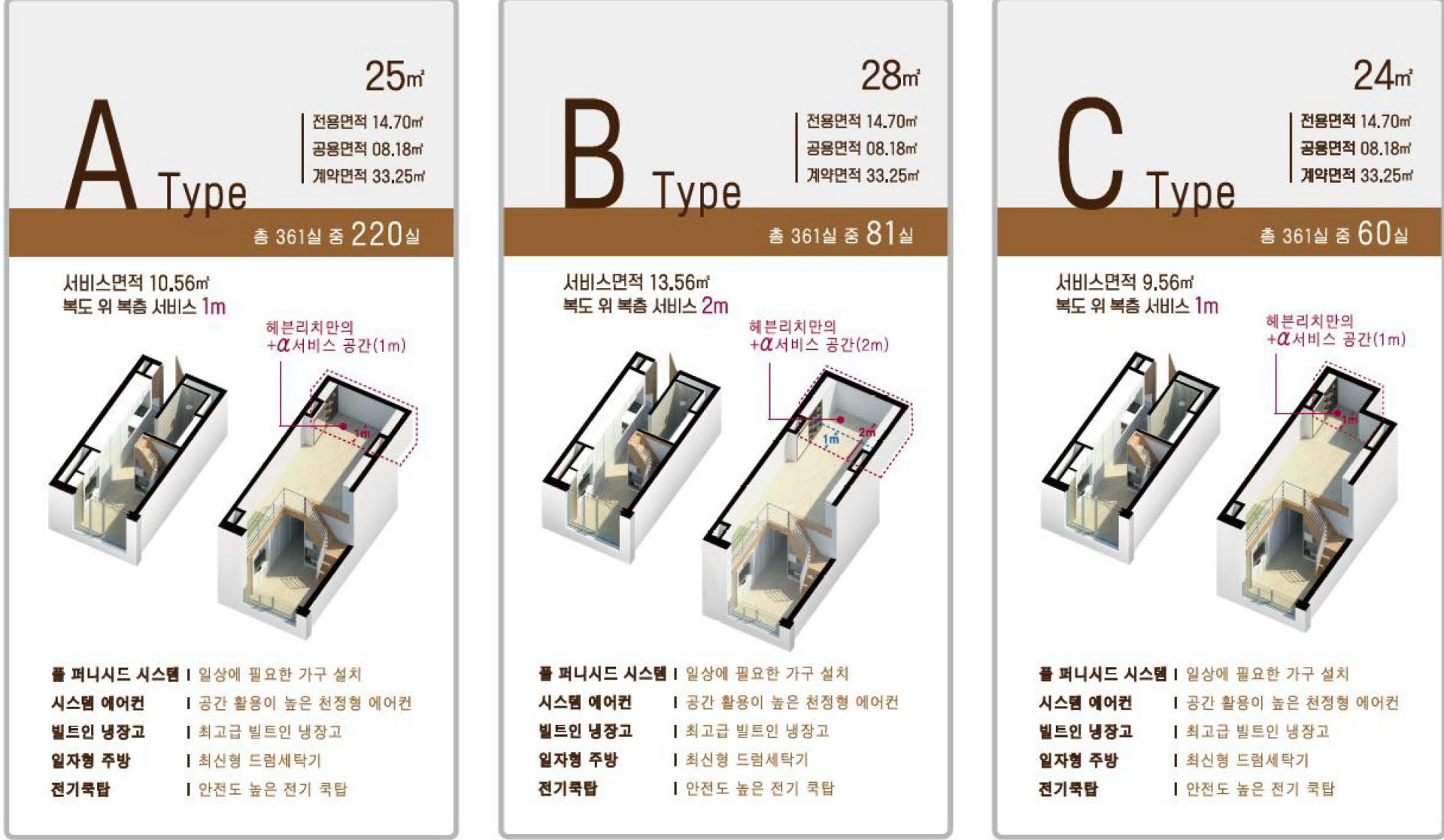 강남 헤븐리치 단지안내 상세내용