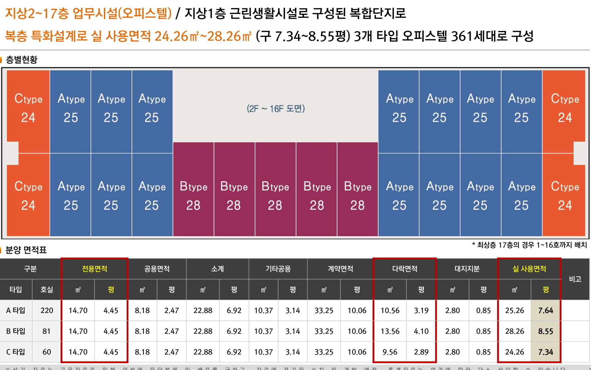 강남 헤븐리치 단지안내 설명