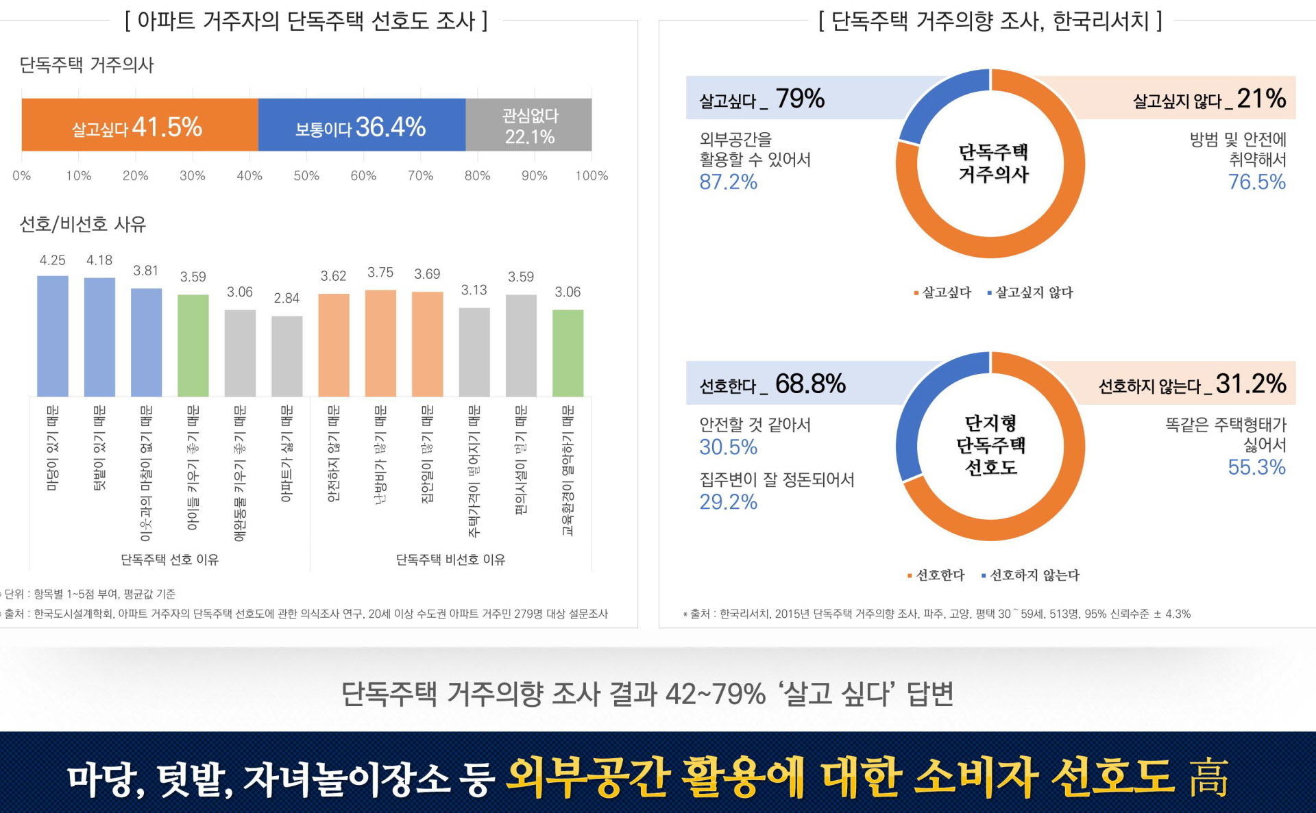 운정신도시 라피아노 프리미엄 안내