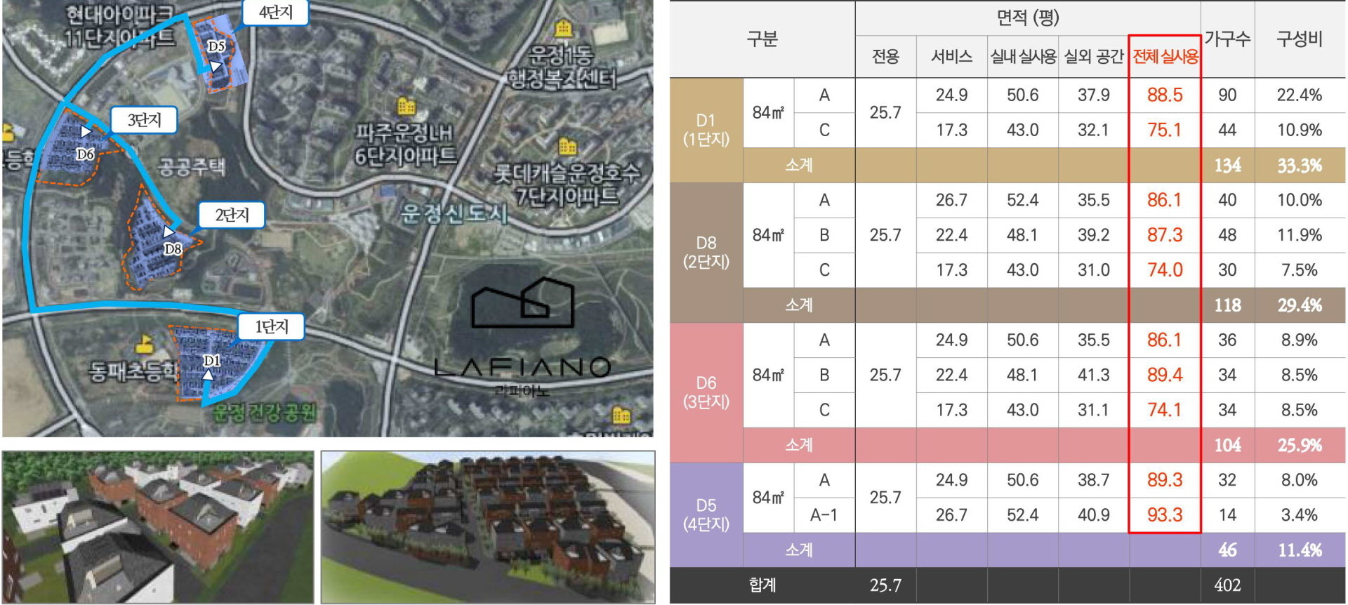 운정신도시 라피아노 사업개요 안내