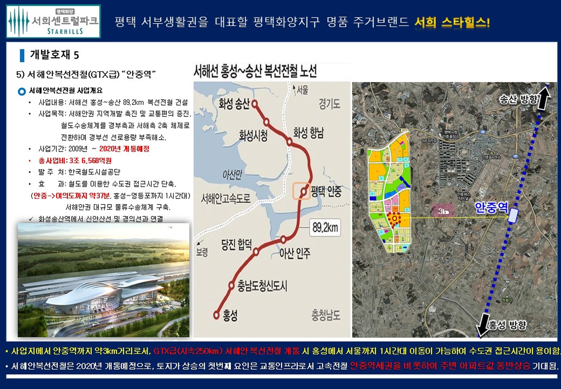 용마산 쌍용예가 프리미엄 설명