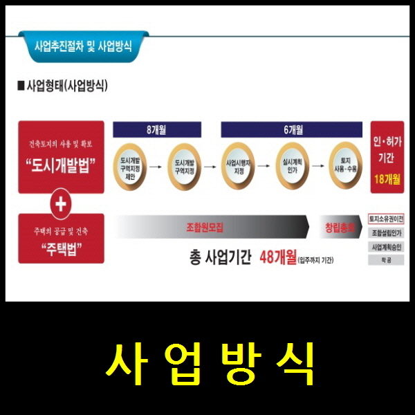 김포 한강 하버블루 6