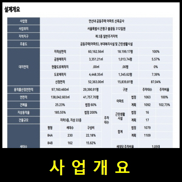 연신내 트리플파크 메인링크2