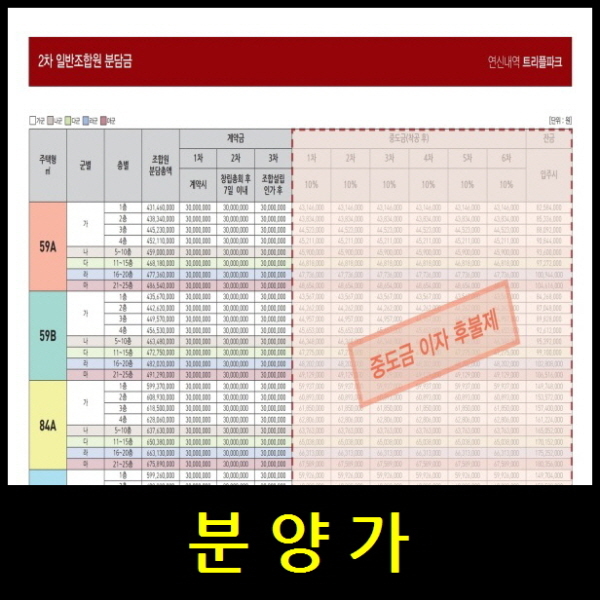 연신내역 트리플파크 분양가 링크