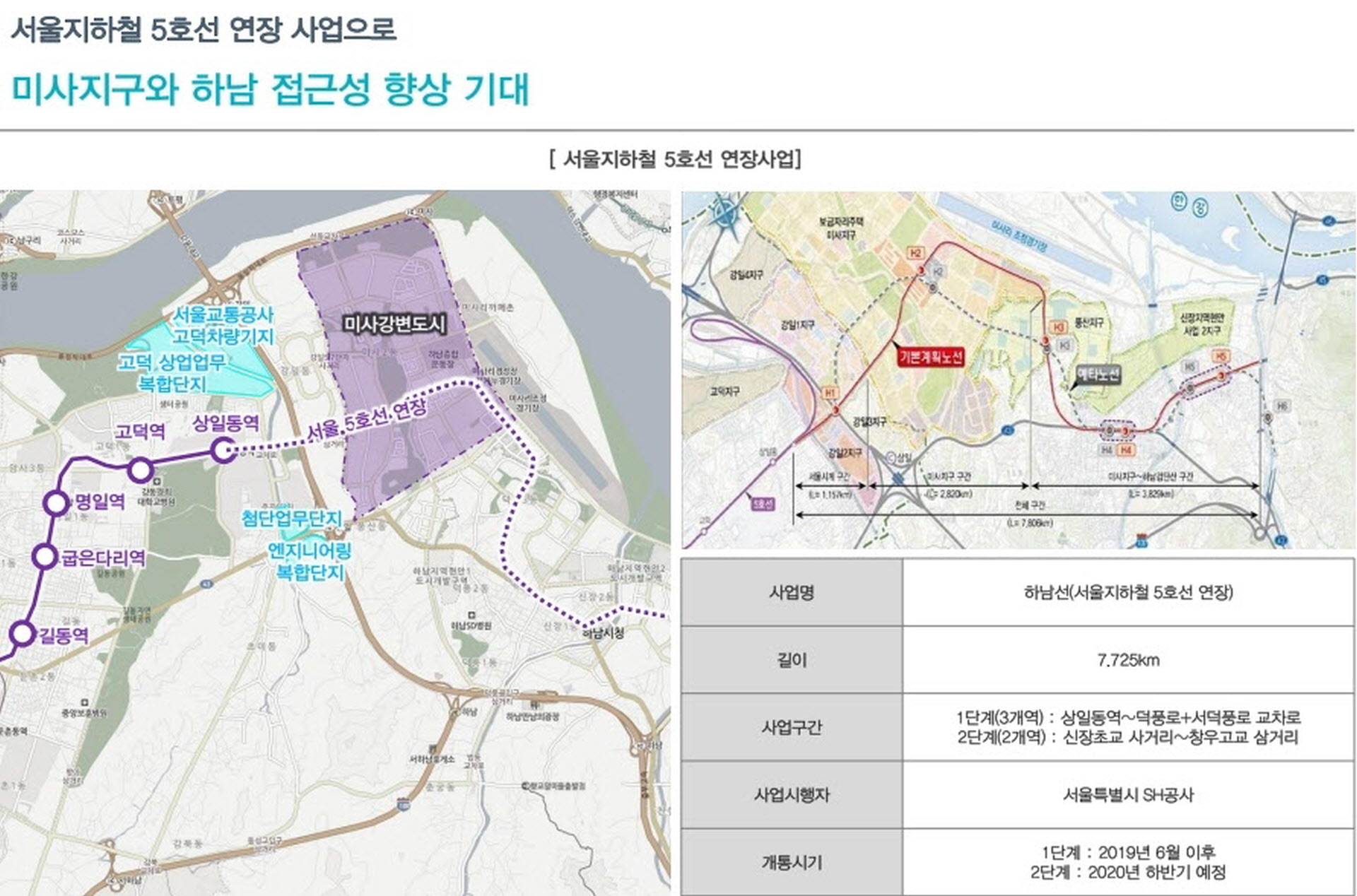 강동구 오피스텔 컴홈스테이 입지환경 안내