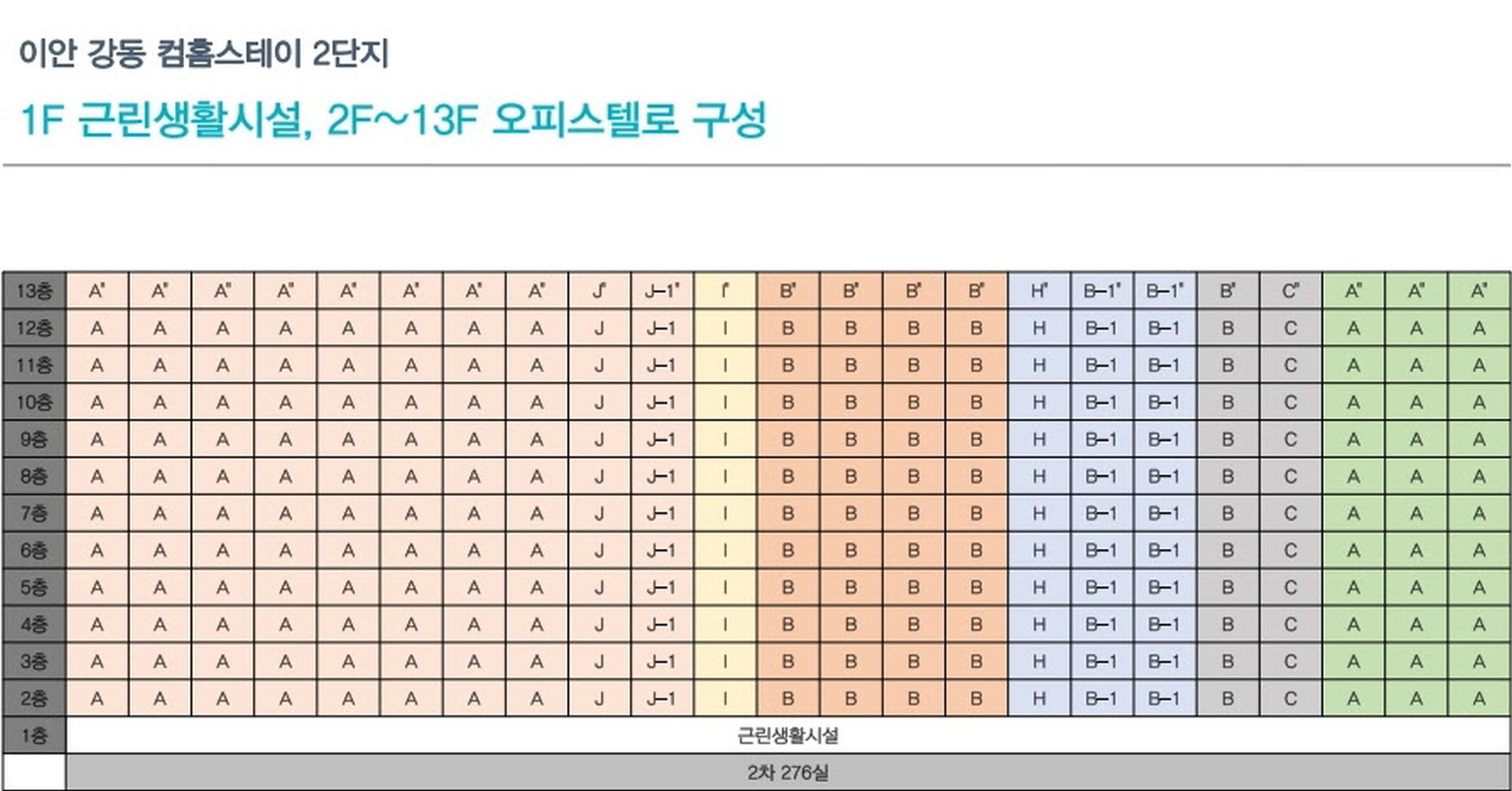 강동구 오피스텔 컴홈스테이 단지안내 상세설명