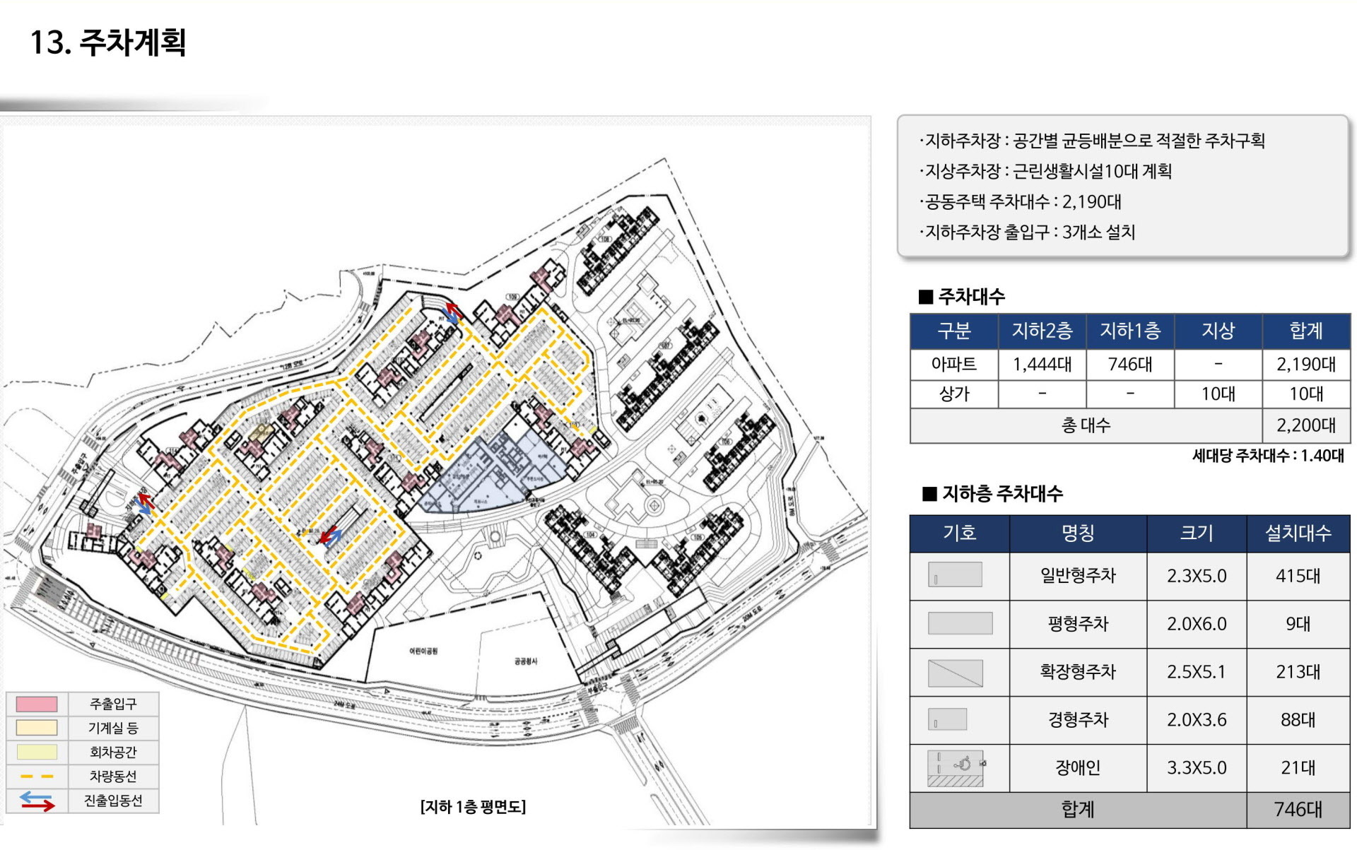 춘천 센트럴파크 푸르지오 단지안내 구조