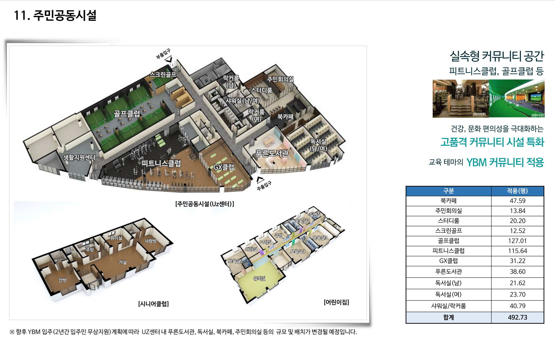 춘천 푸르지오 단지안내 설명