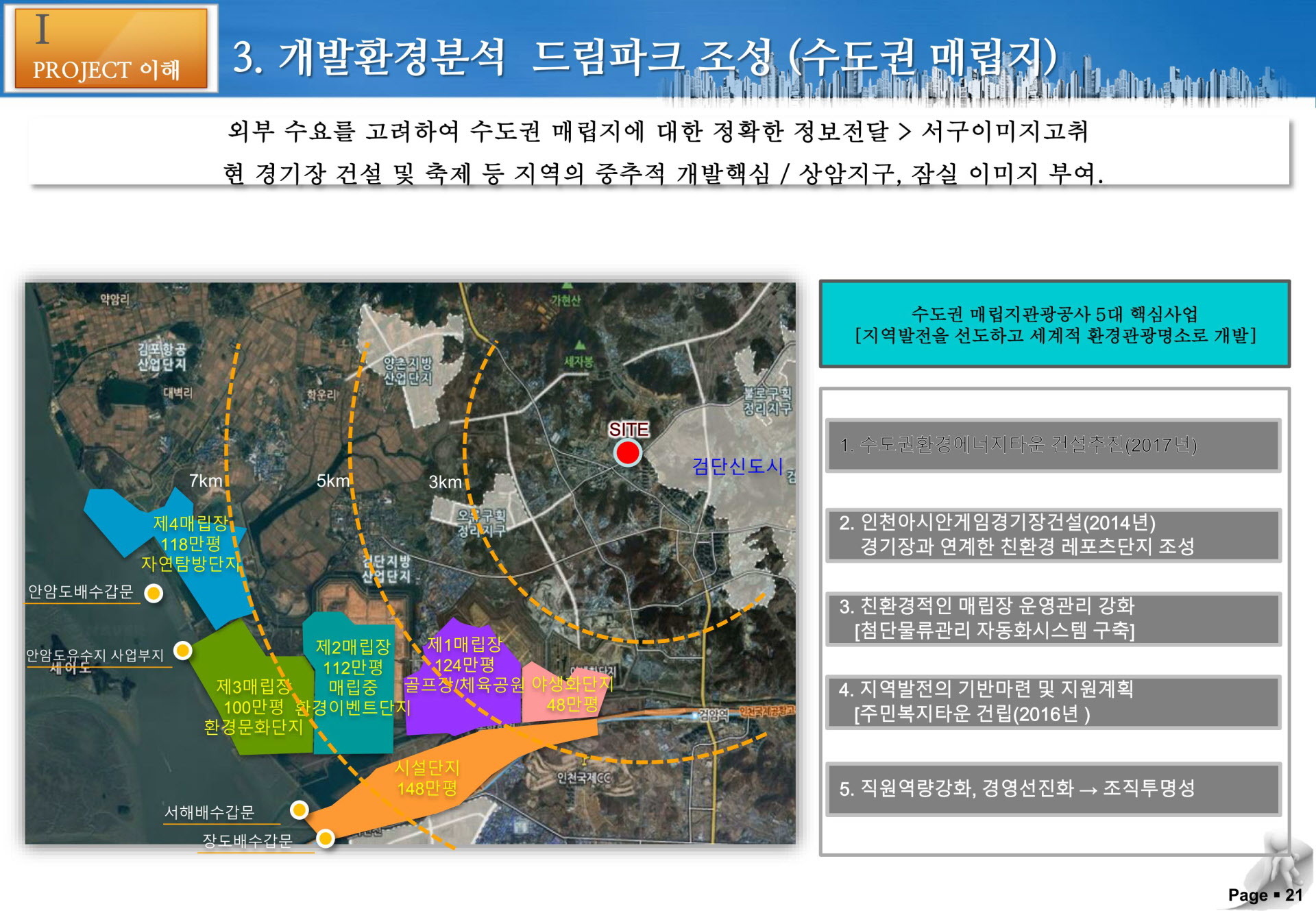 개발환경 분석 드림파크 조성