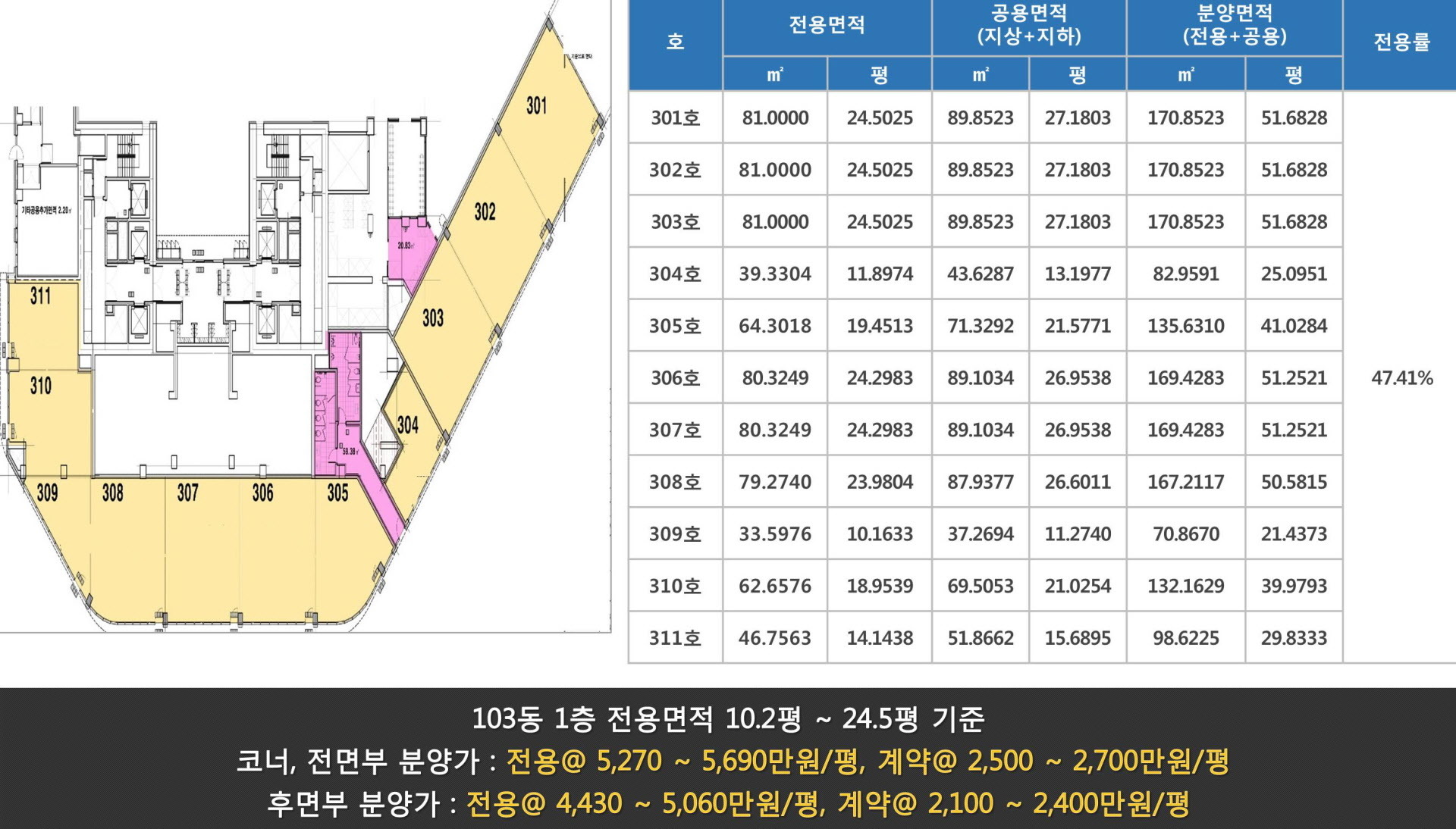 힐스테이트 일산 상업시설 단지안내 설명