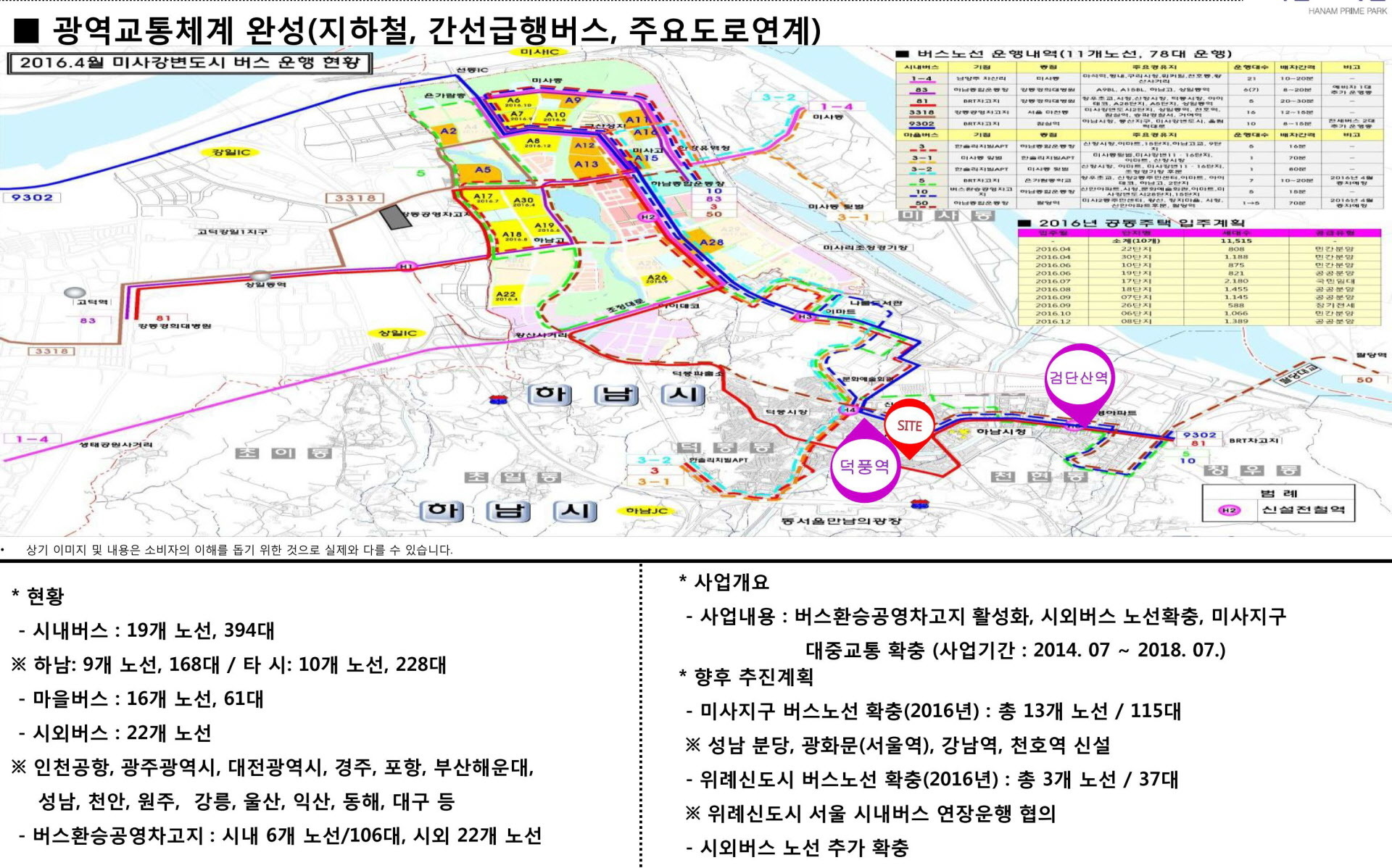 하남 프라임파크 입지환경 안내사항