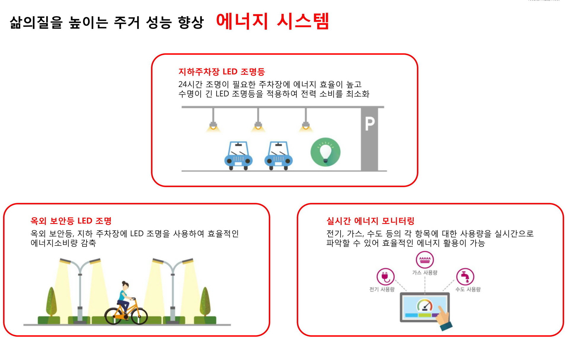 하남 두산 프라임파크 단지안내 배치도