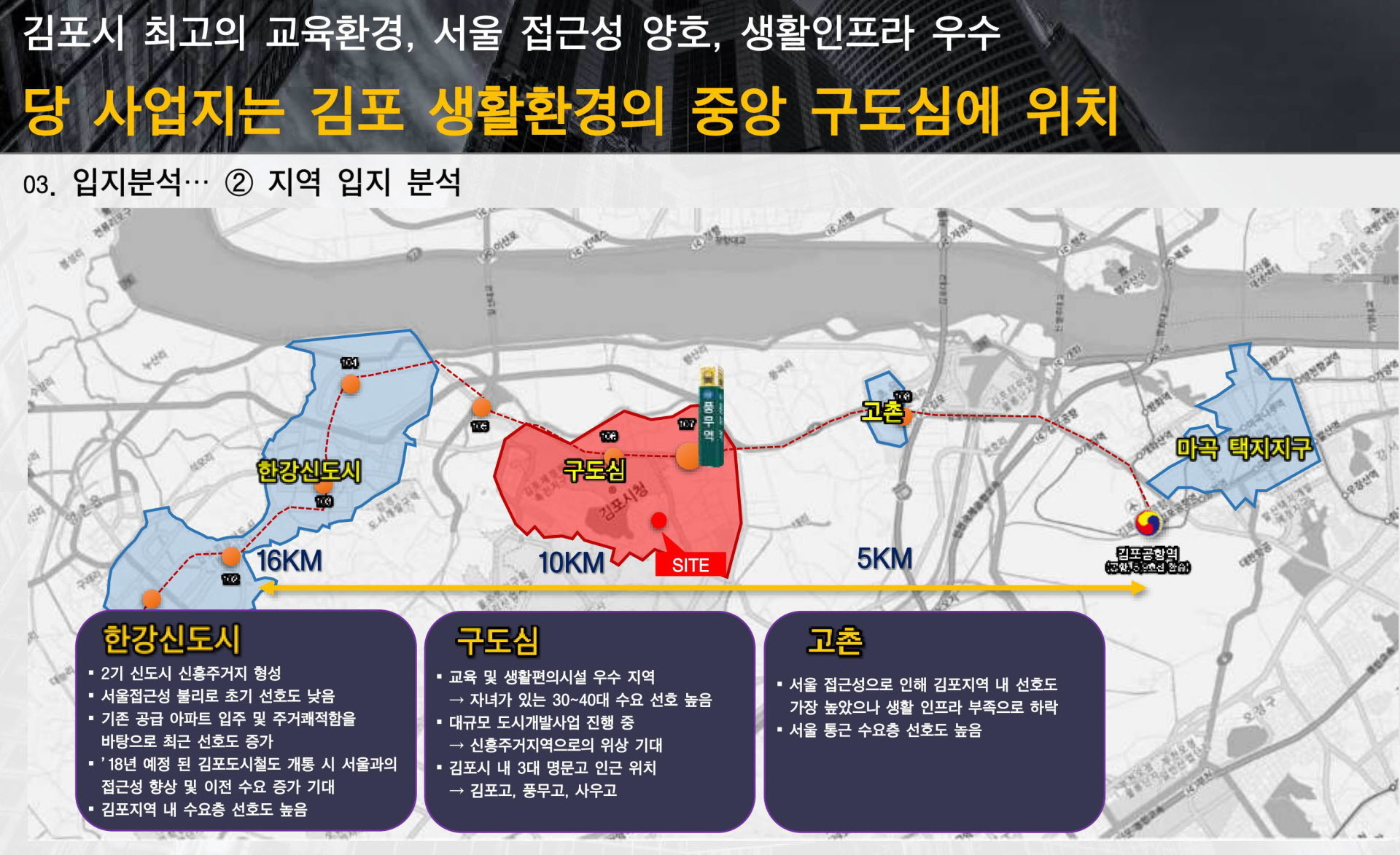 김포 풍무 그랜드타워 프리미엄 상세설명