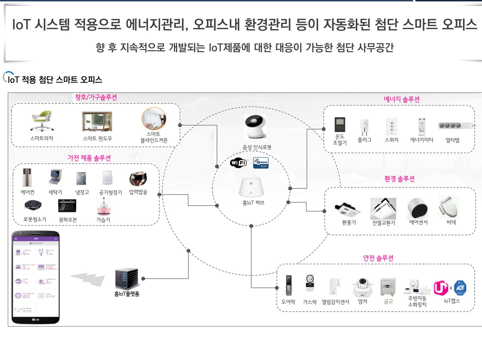 수원 인계동 넷타워 단지안내 내용