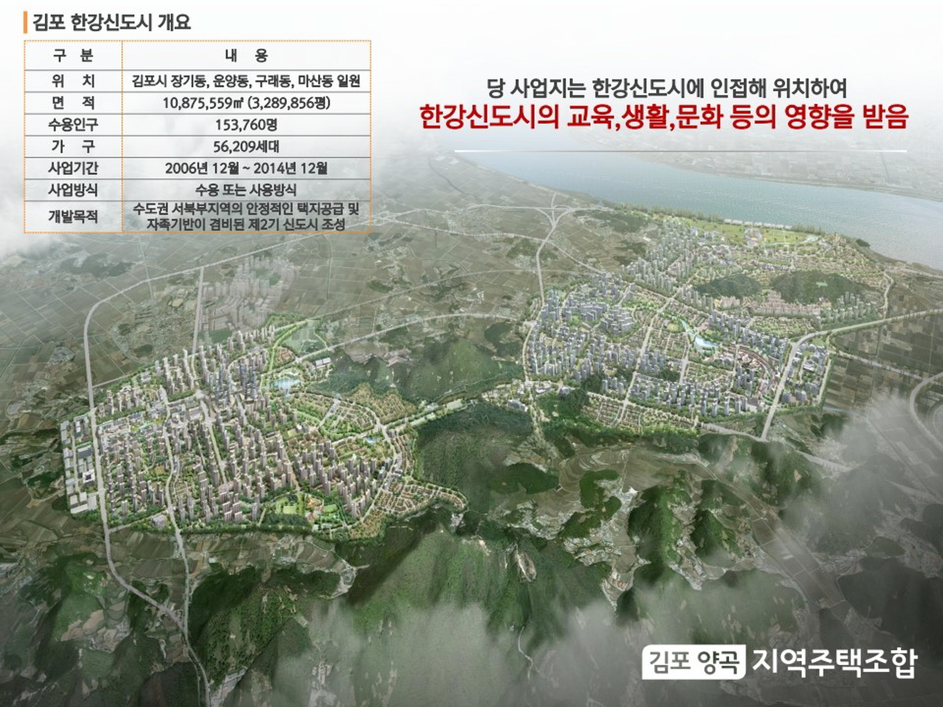김포 코오롱하늘채 입지