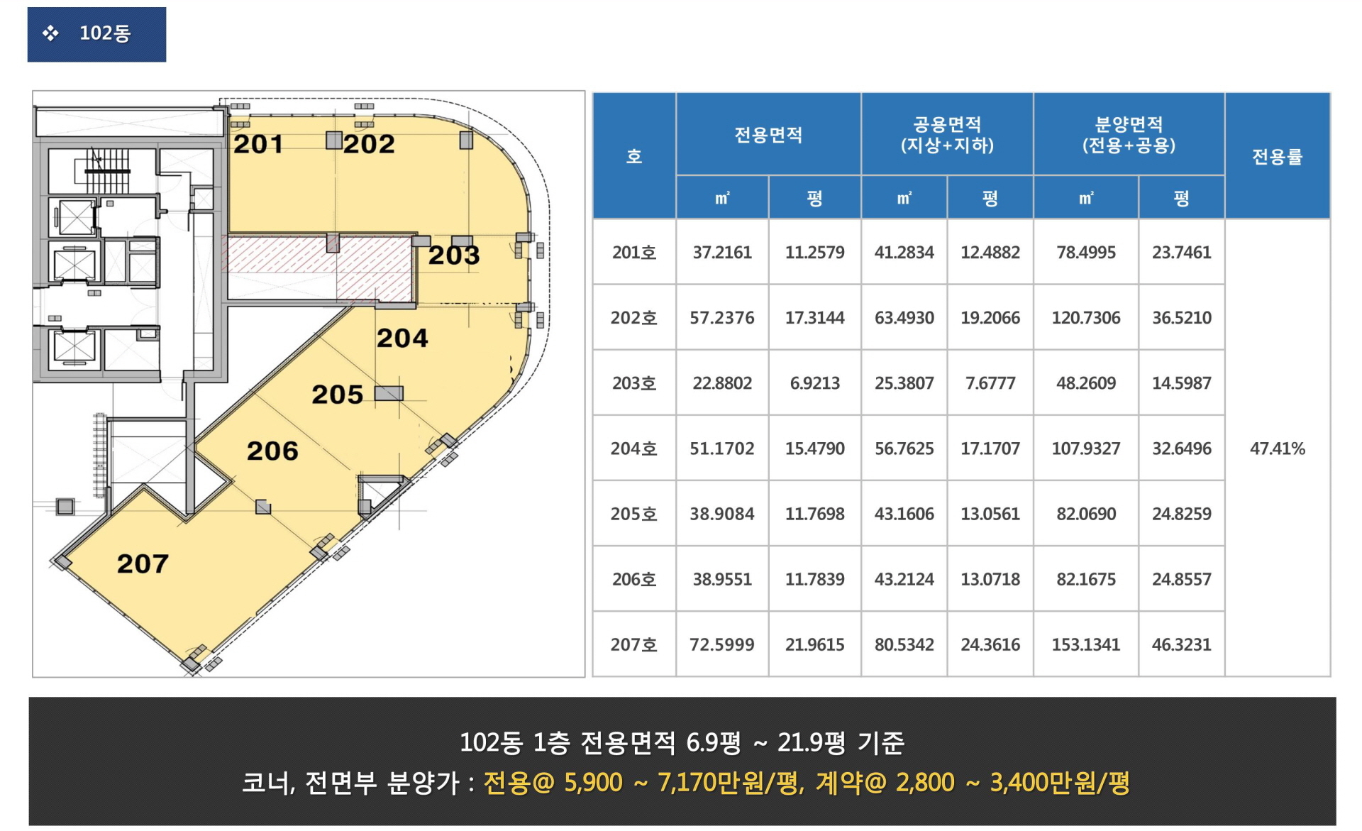 힐스테이트 일산 상업시설 102동