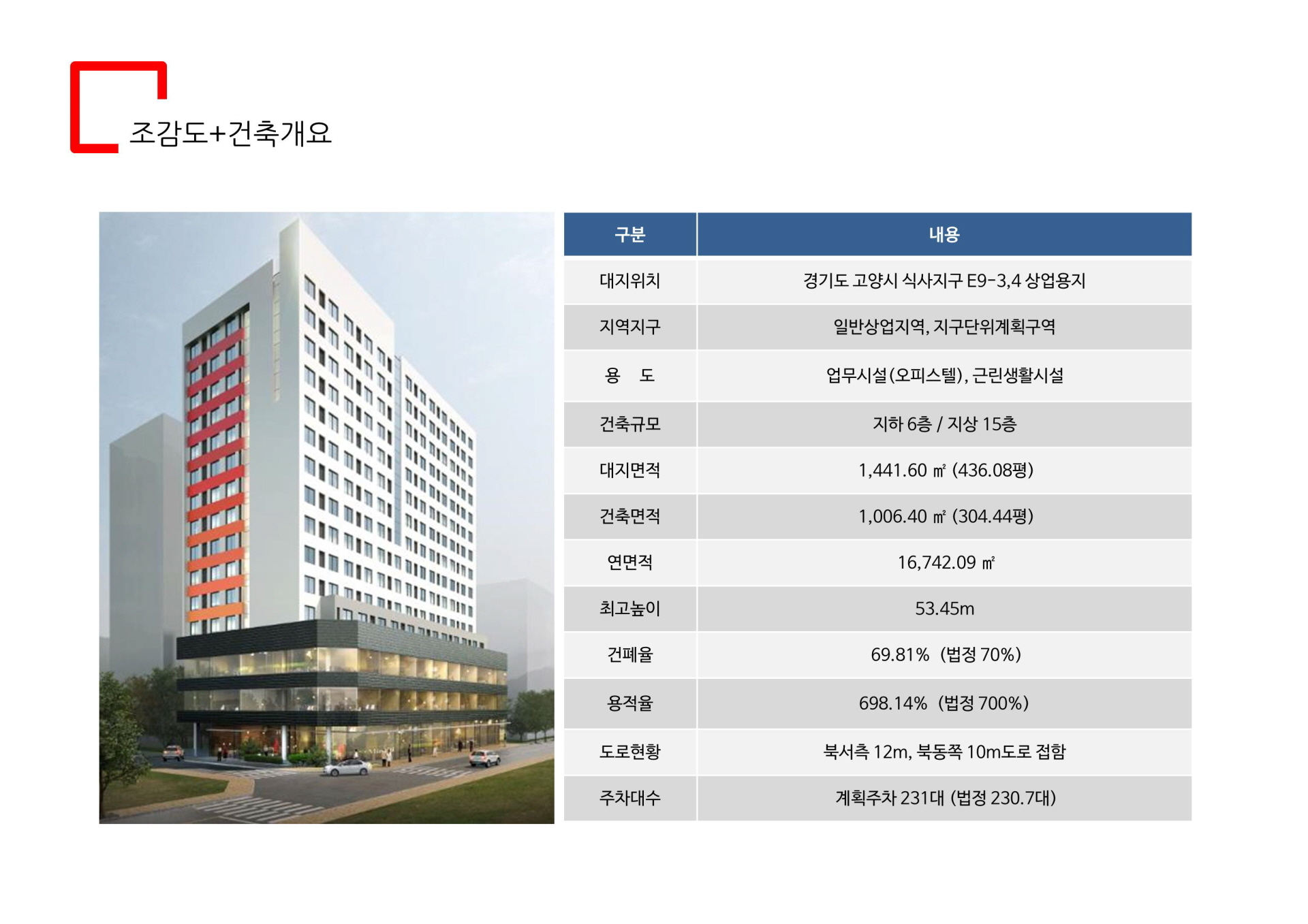 일산 식사동 더파인테라스 건축개요