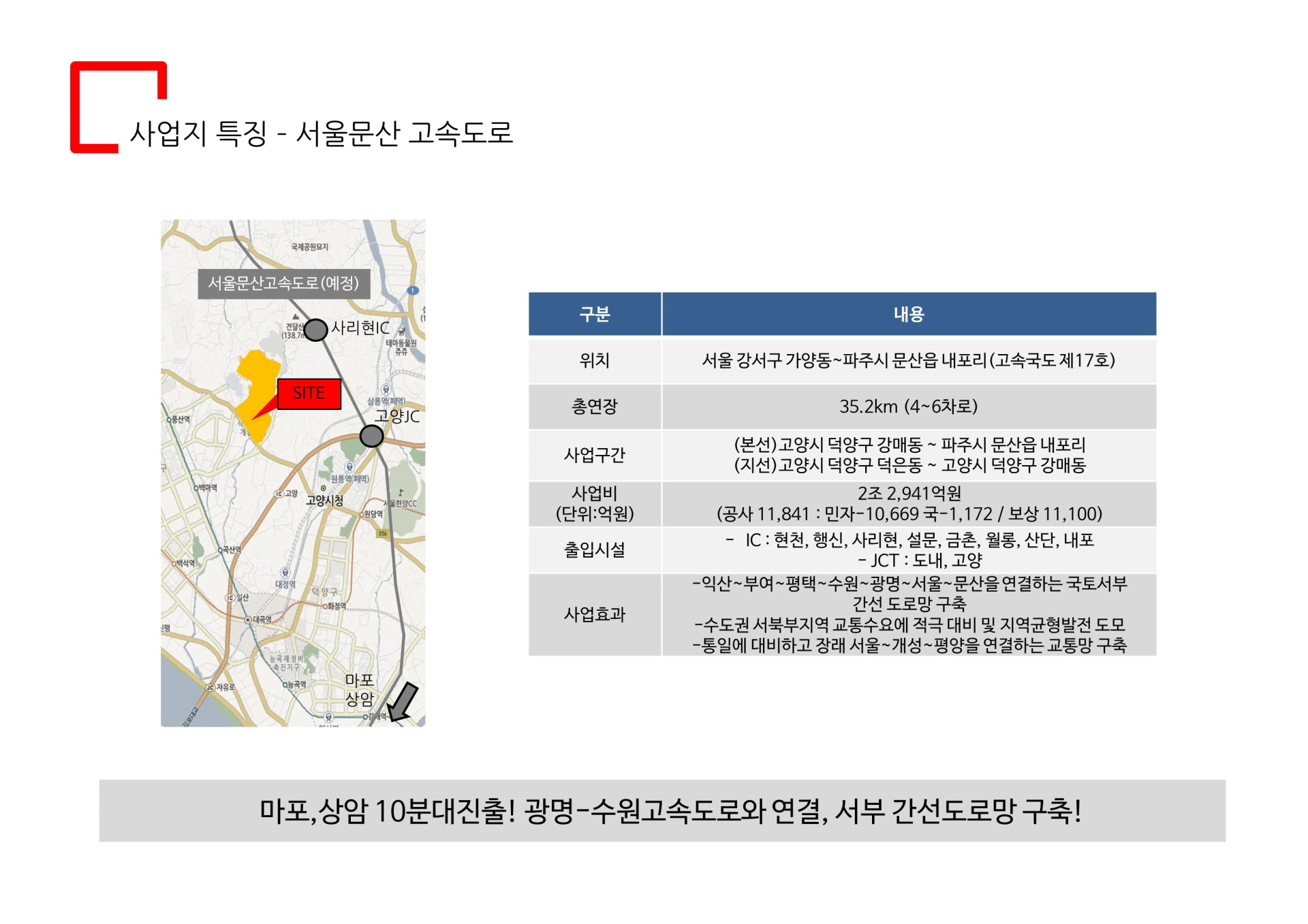 일산 식사동 더파인테라스 고속도로