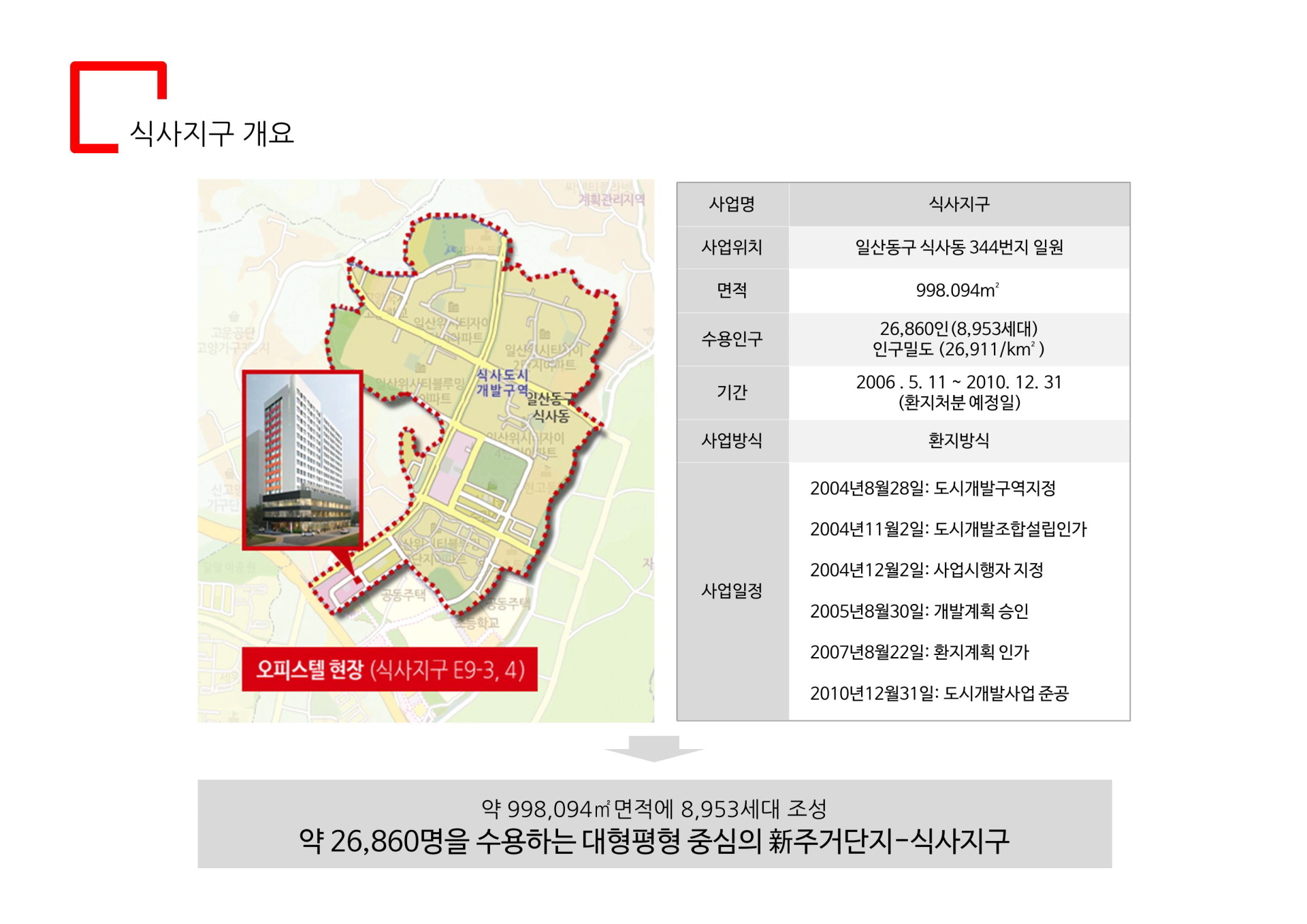 일산 식사동 더파인테라스 식사지구 개요