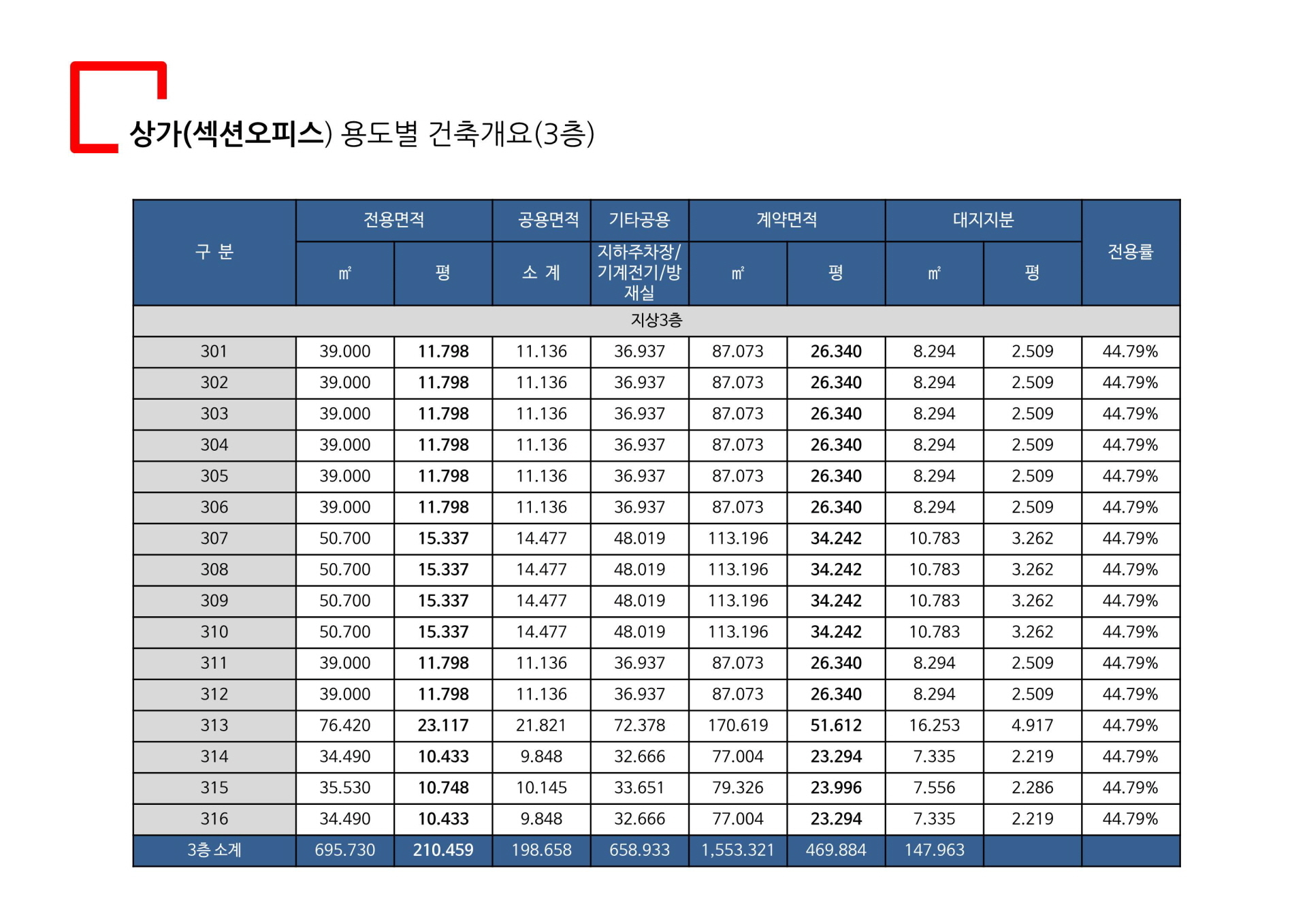 일산 식사동 더파인테라스 섹션오피스 건축개요 3층