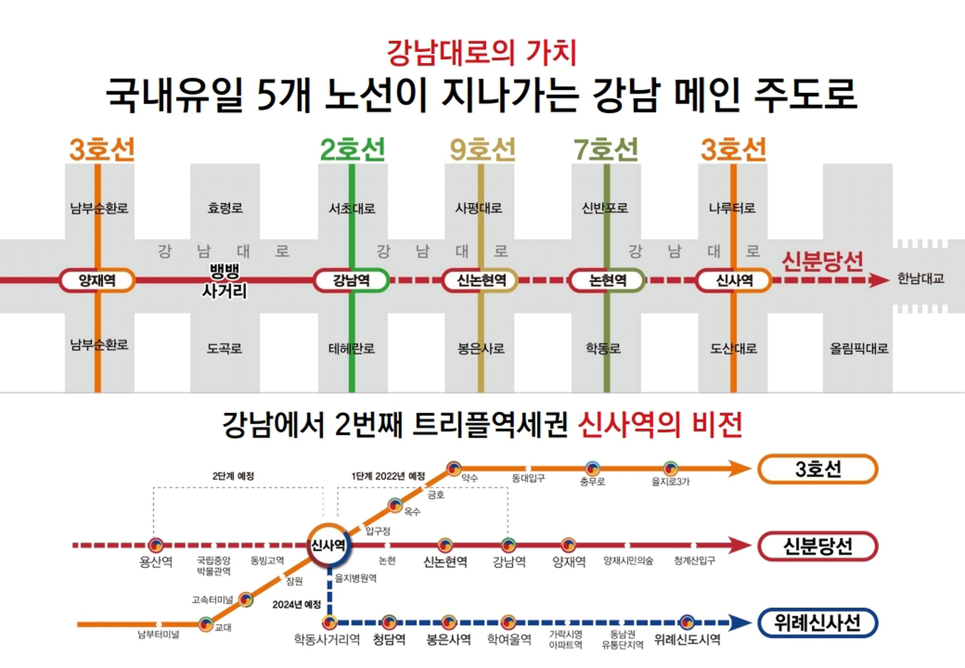 신사역 멀버리힐스 교통환경