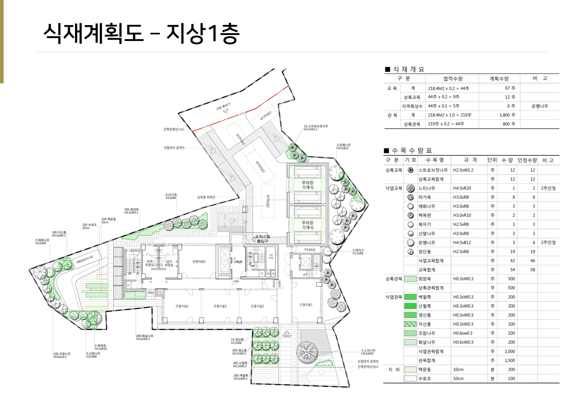 회기역 더이스트팰리스 식재계획도 - 지상 1층