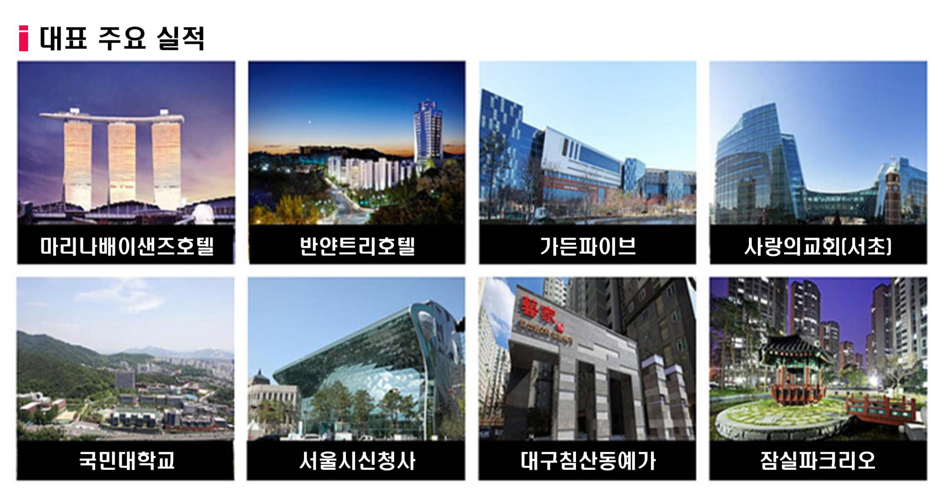 아산 쌍용예가 시공사 주요실적