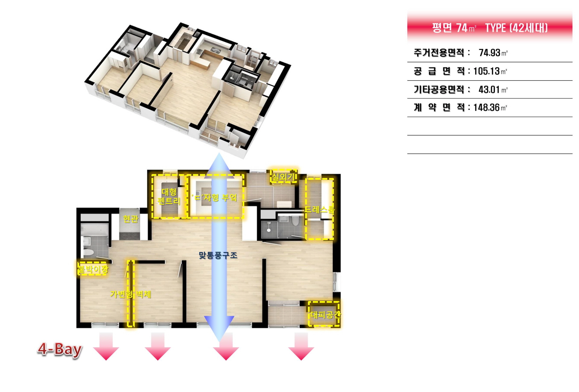 아산 쌍용예가 74