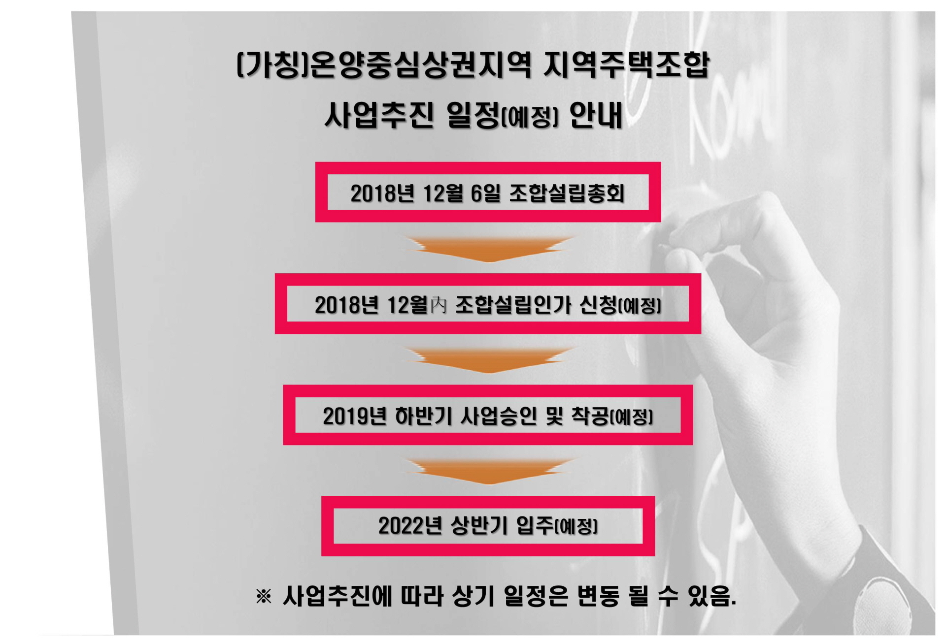 아산 쌍용예가 사업추진 일정(예정) 안내