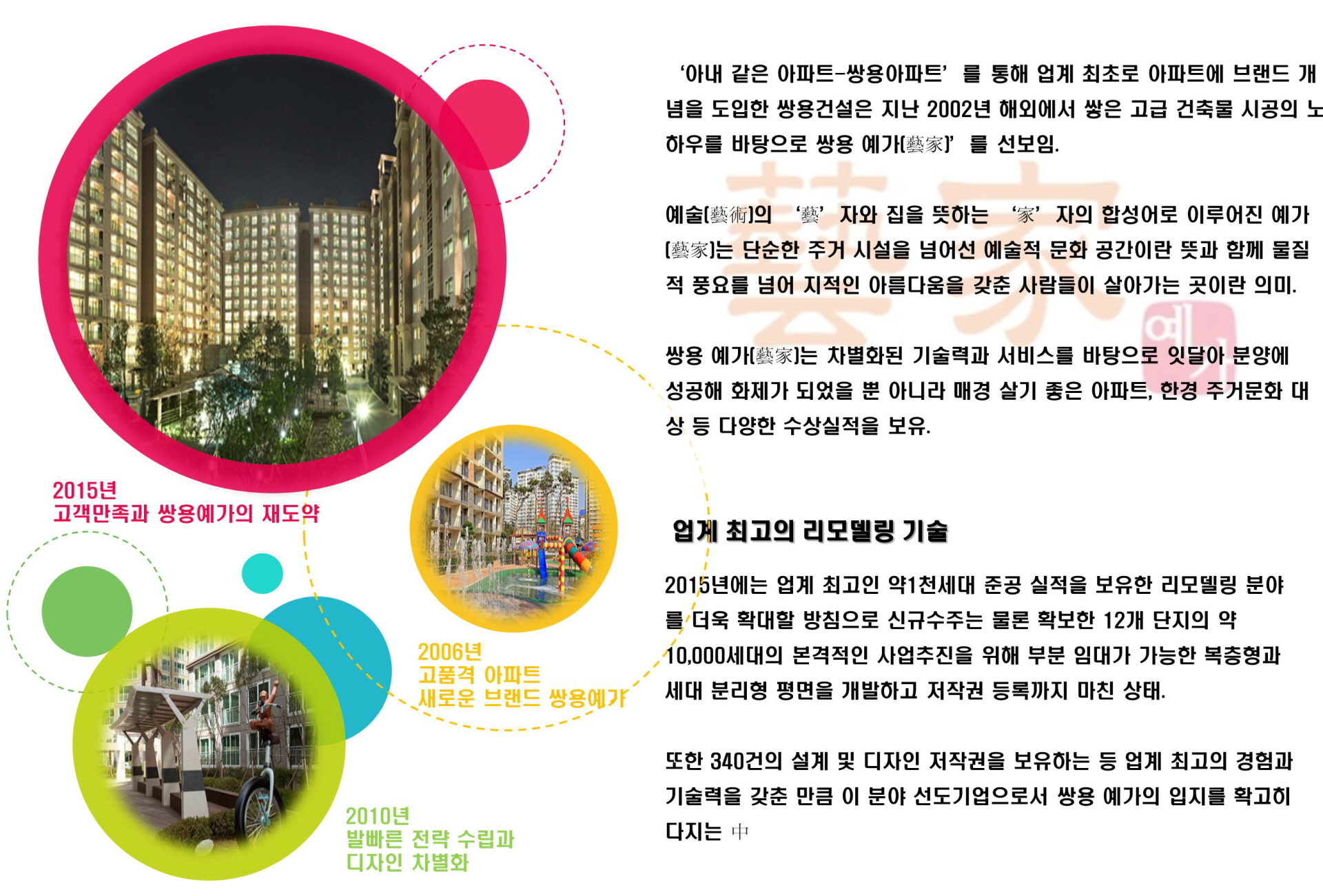 아산 쌍용예가 브랜드 소개