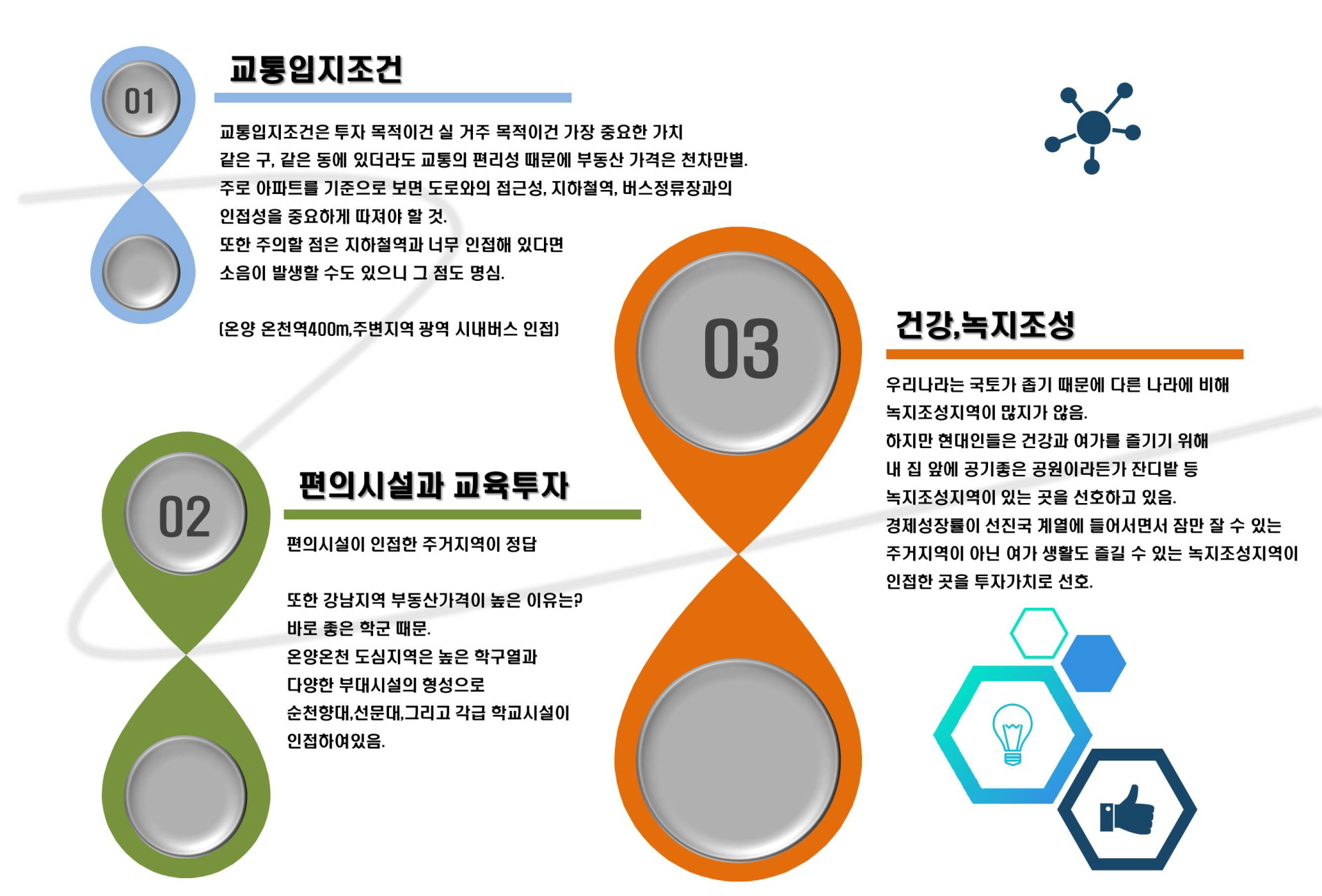 아산 쌍용예가 입지환경 분석