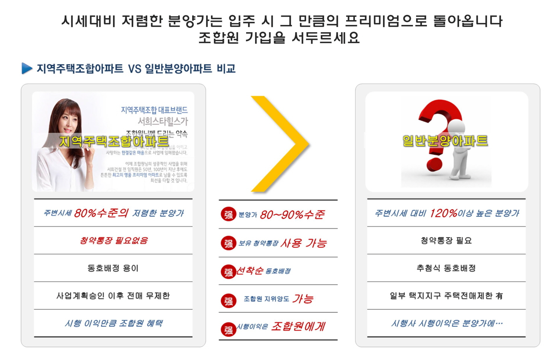 오남신도시 로뎀 서희스타힐스 아파트비교
