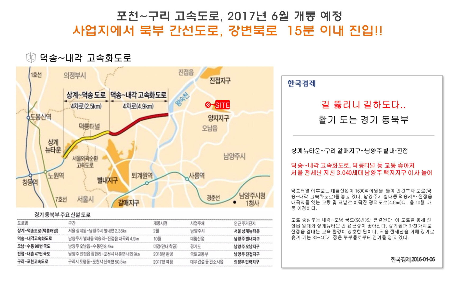 오남신도시 로뎀 서희스타힐스 개발환경5