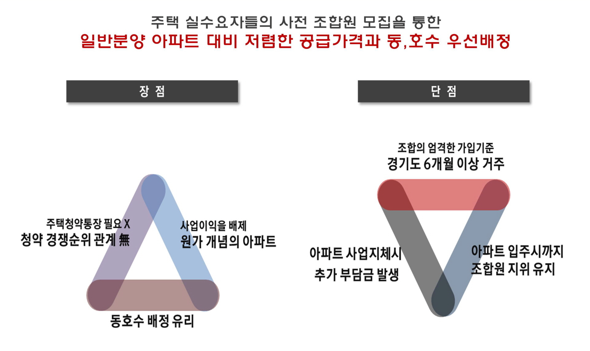 오남신도시 로뎀 서희스타힐스 장단점