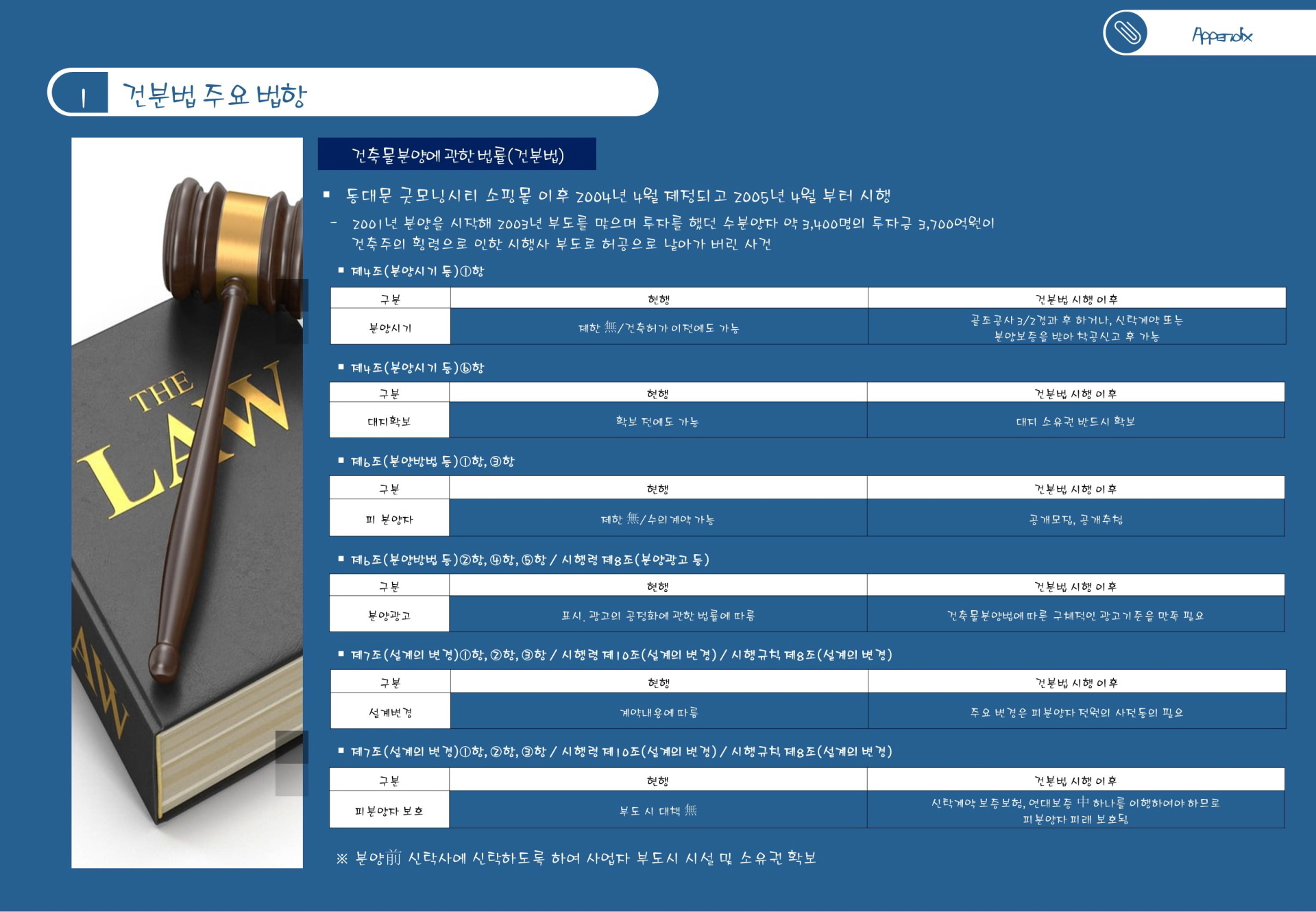 평택 맘스스퀘어 건분법