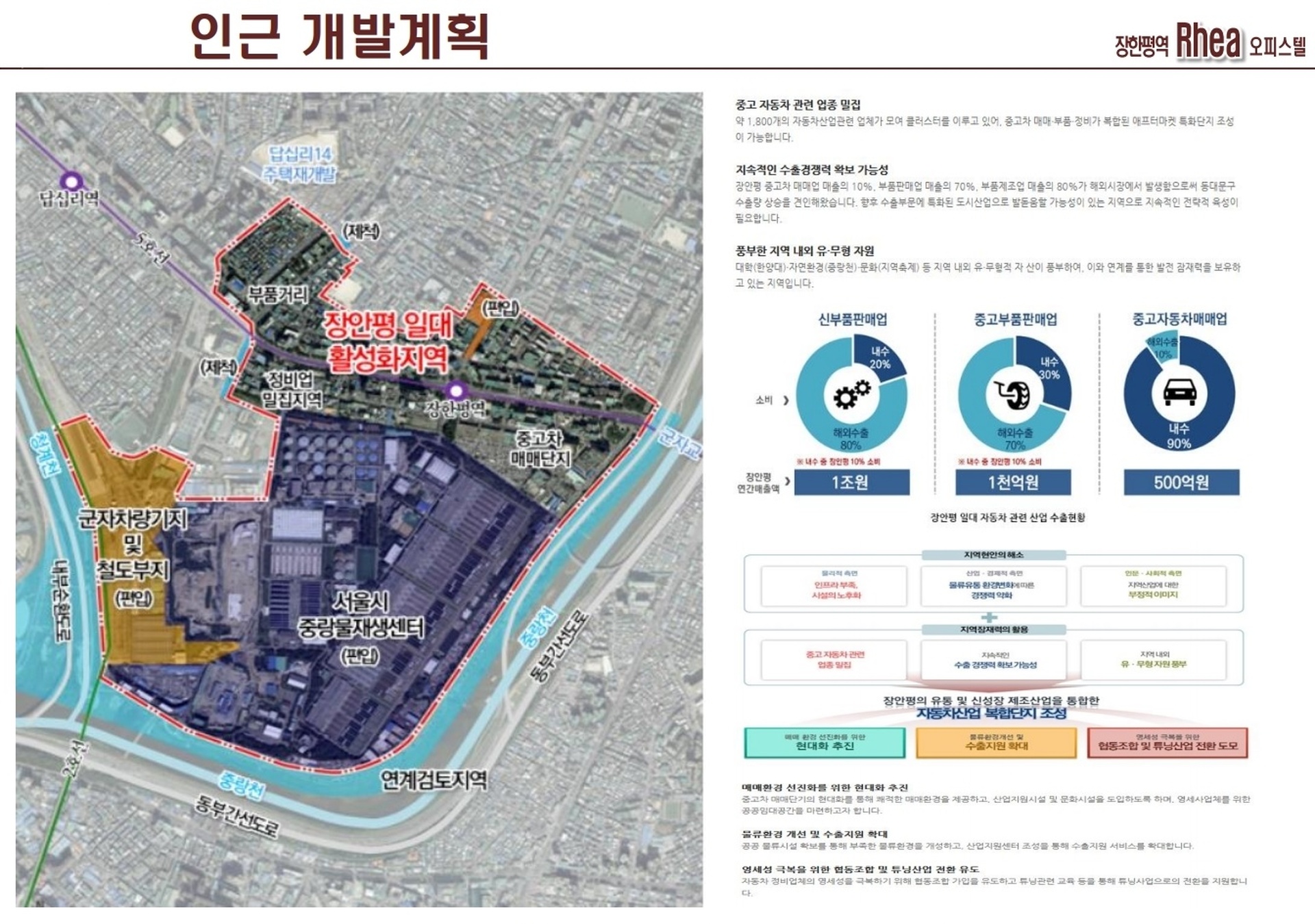 입지안내