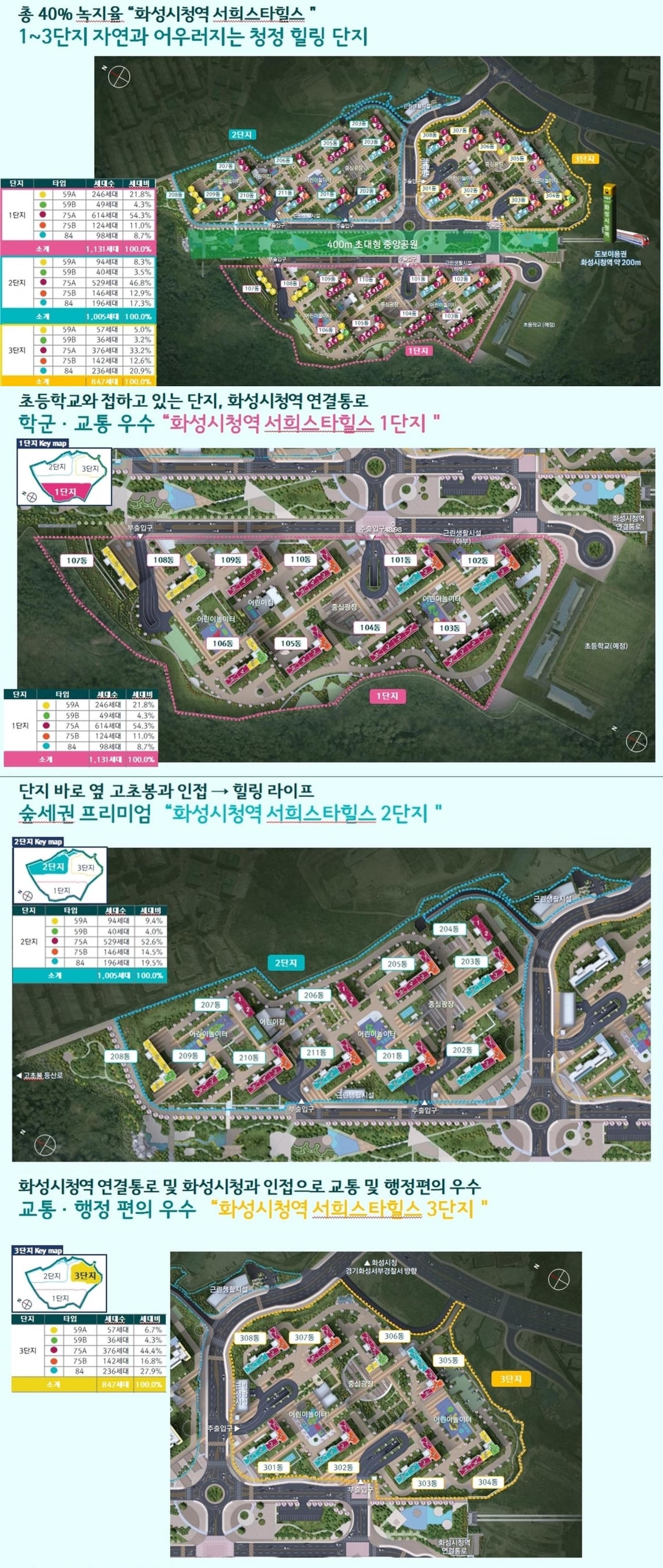 화성시청역 서희스타힐스 단지