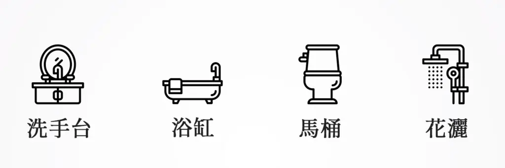 浴廁清潔劑場景圖